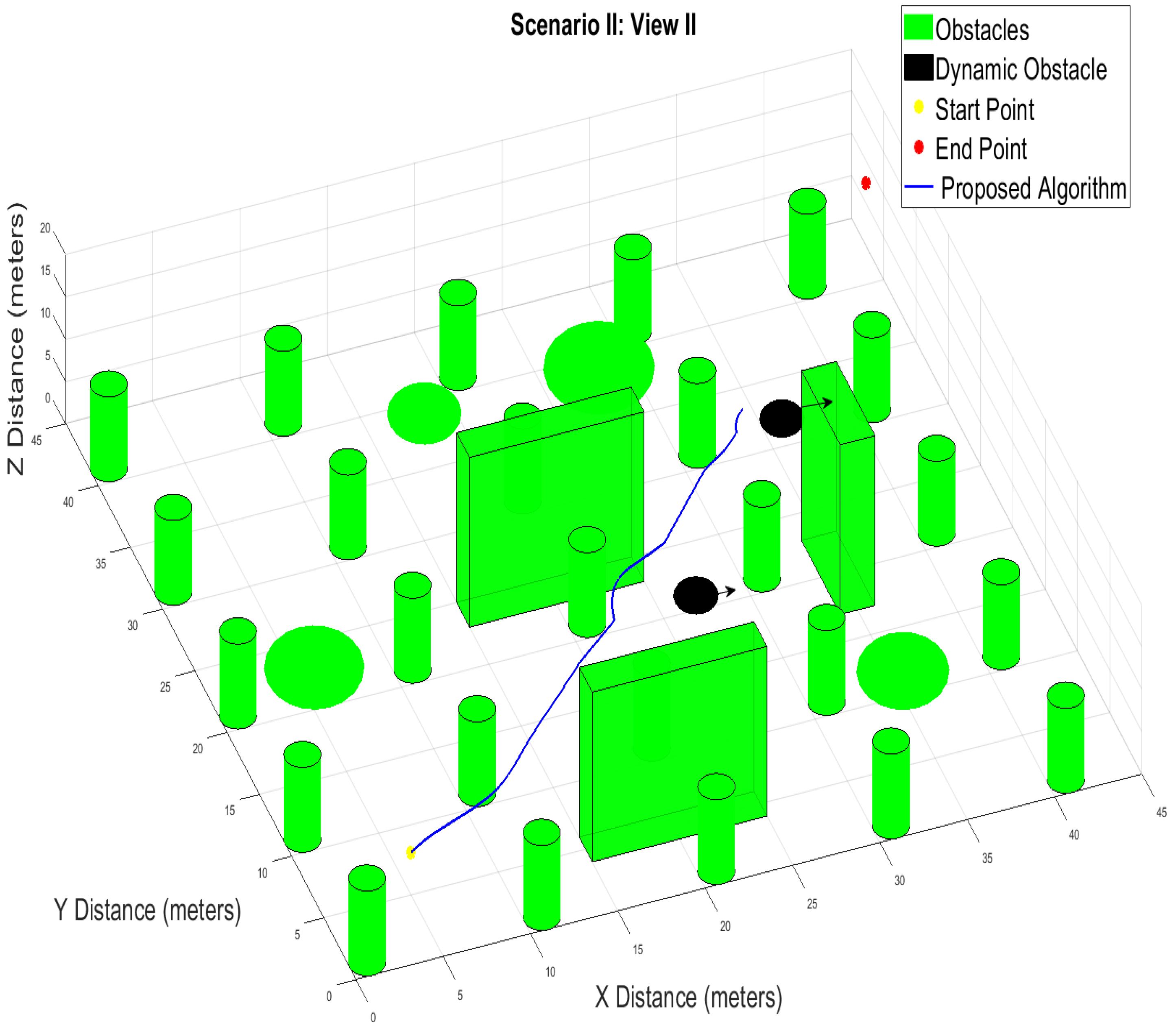 Drones 07 00675 g010