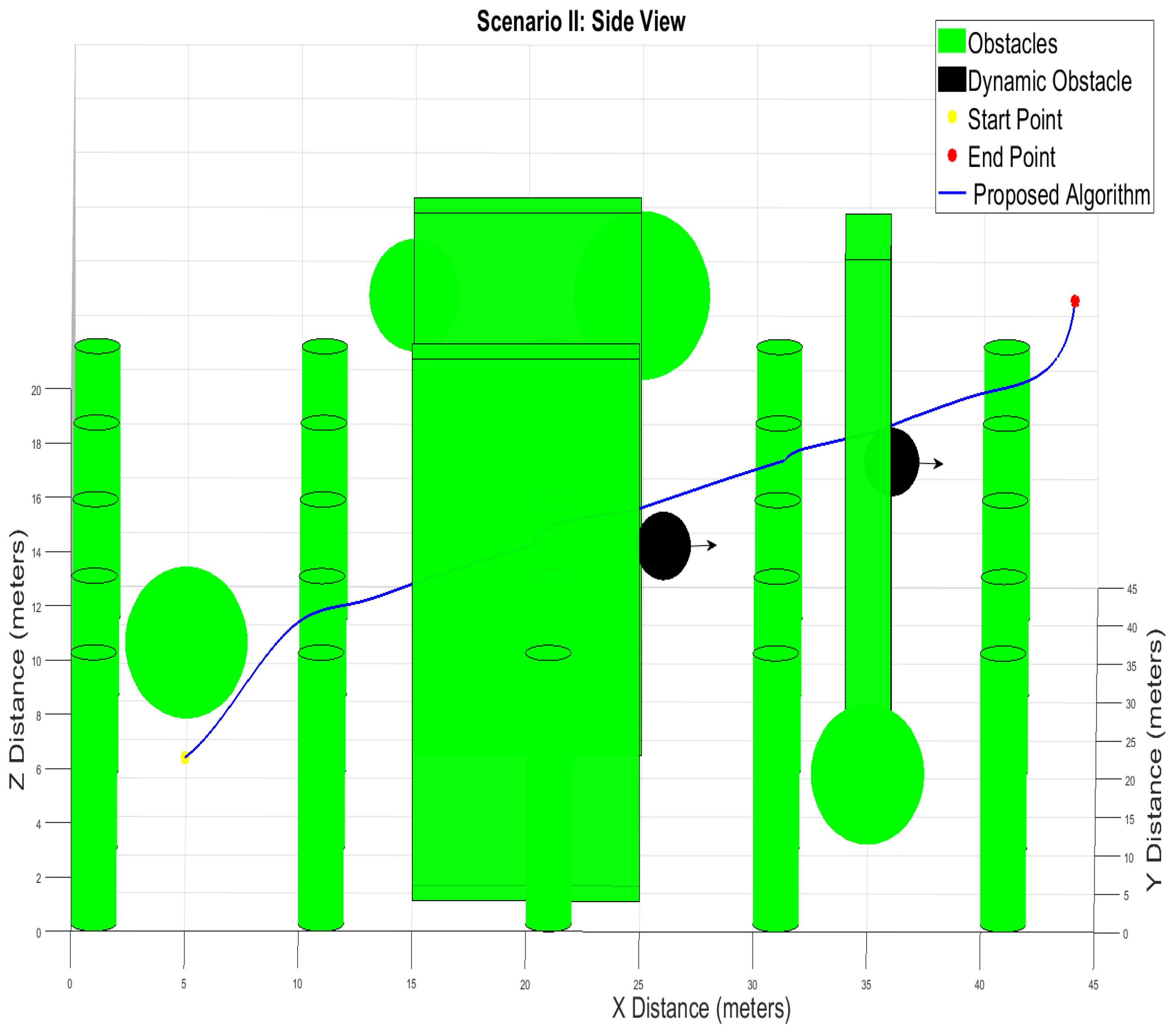 Drones 07 00675 g012