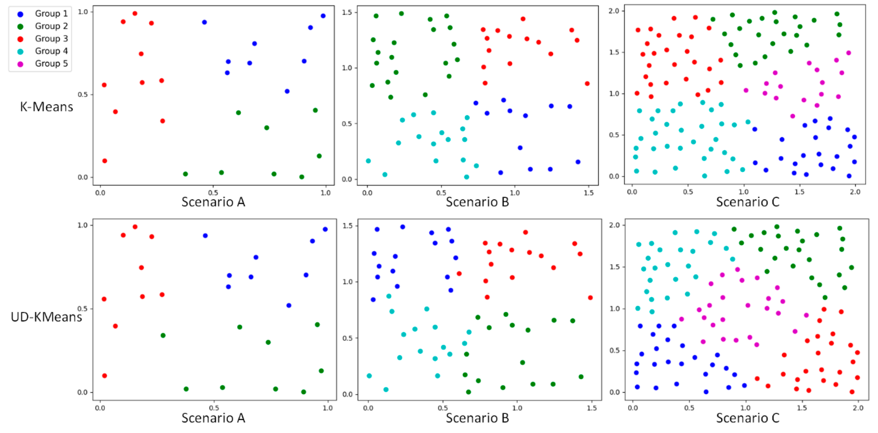 Drones 07 00679 g008