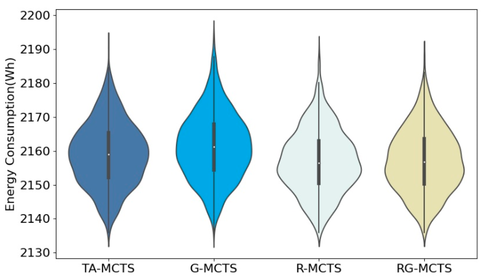 Drones 07 00679 g010
