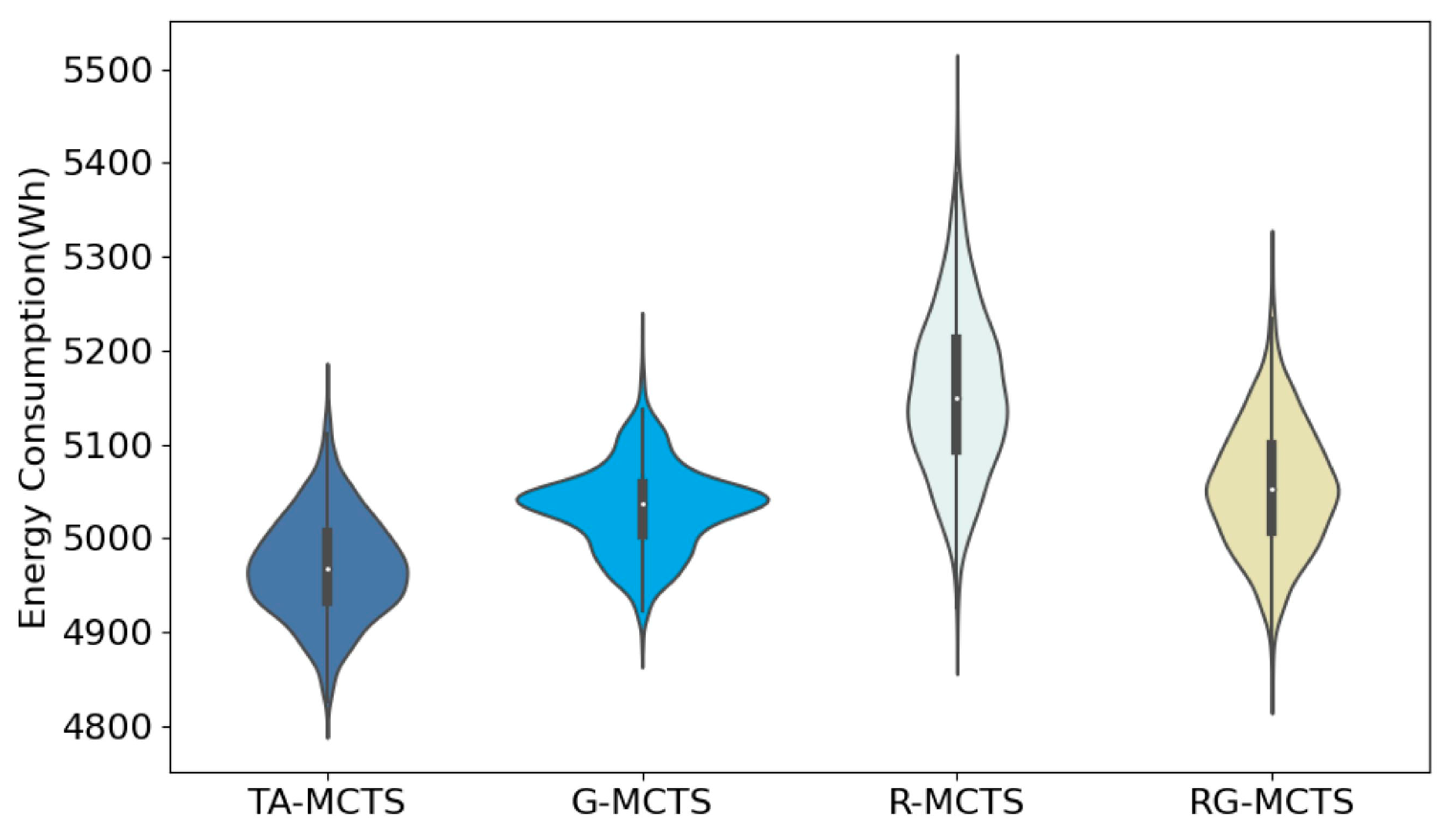 Drones 07 00679 g011