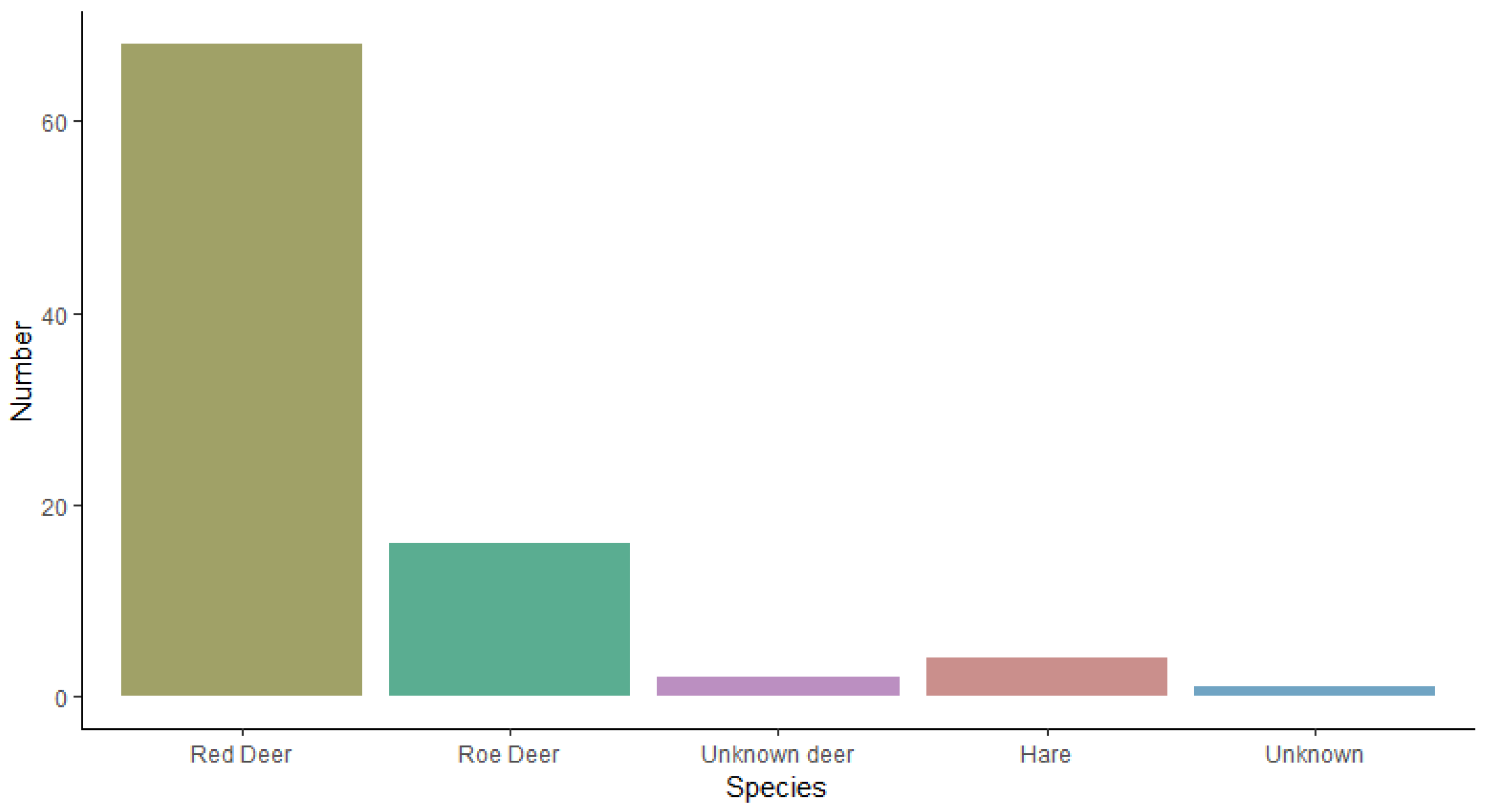 Drones 07 00680 g005