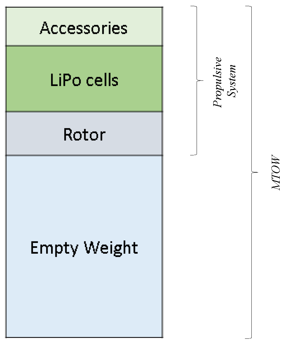 Drones 07 00686 g007