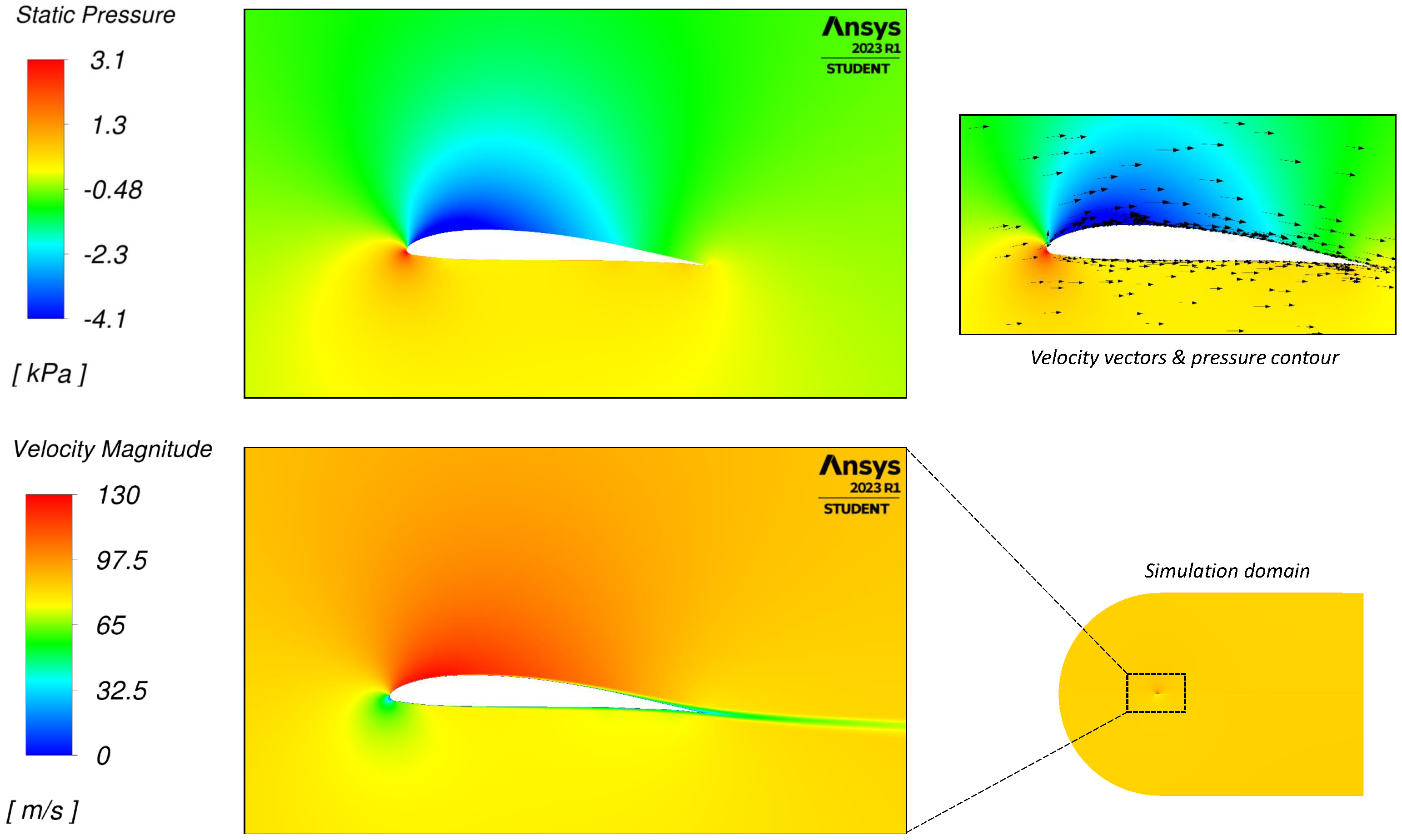 Drones 07 00686 g008