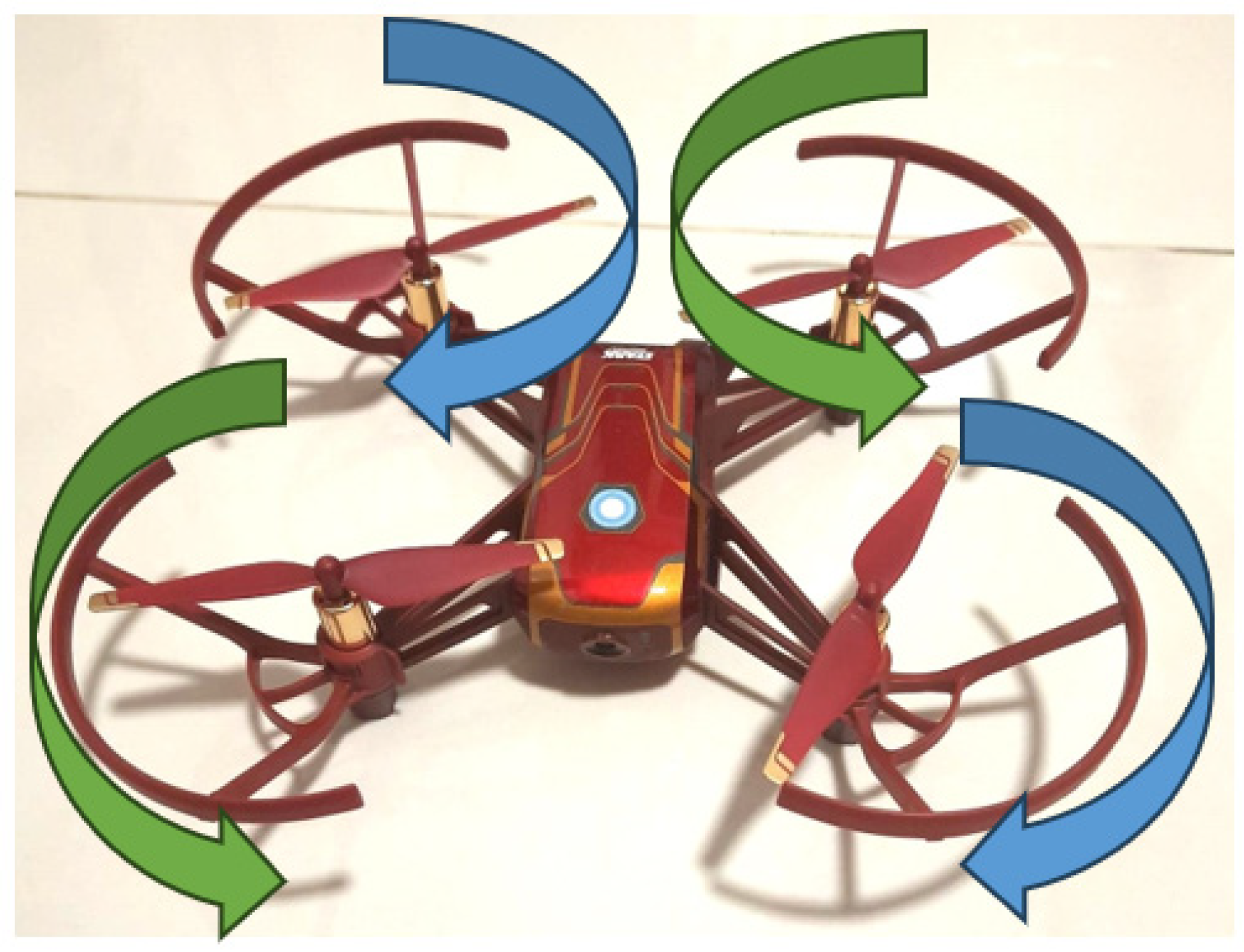 Drones 07 00694 g003