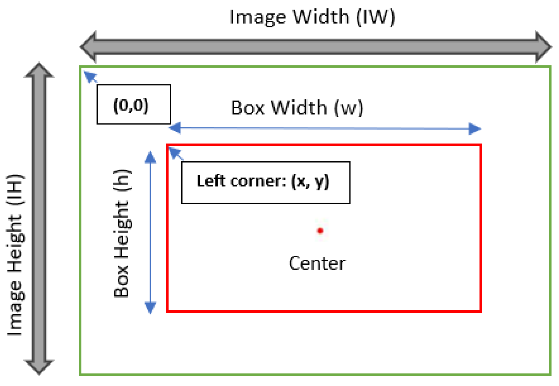 Drones 07 00694 g004