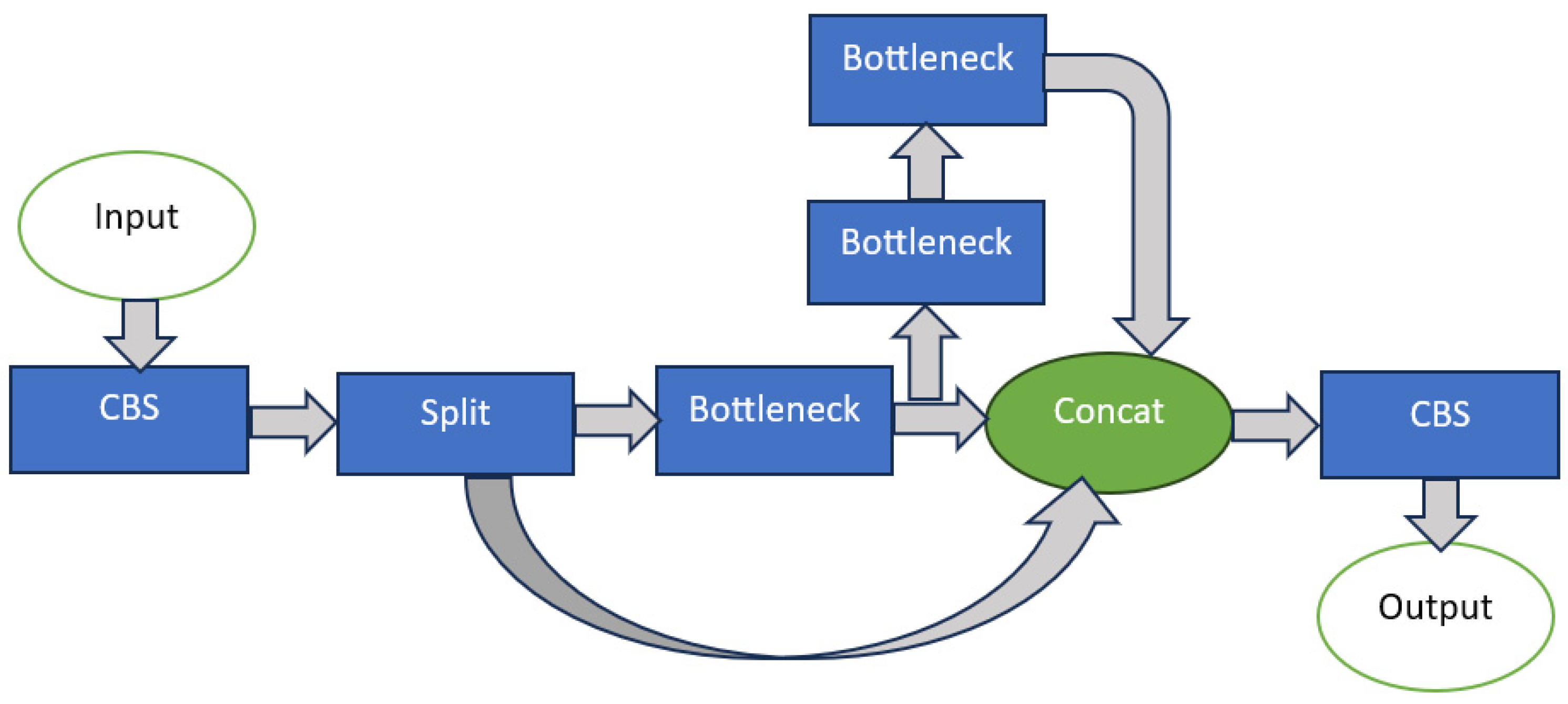 Drones 07 00694 g006