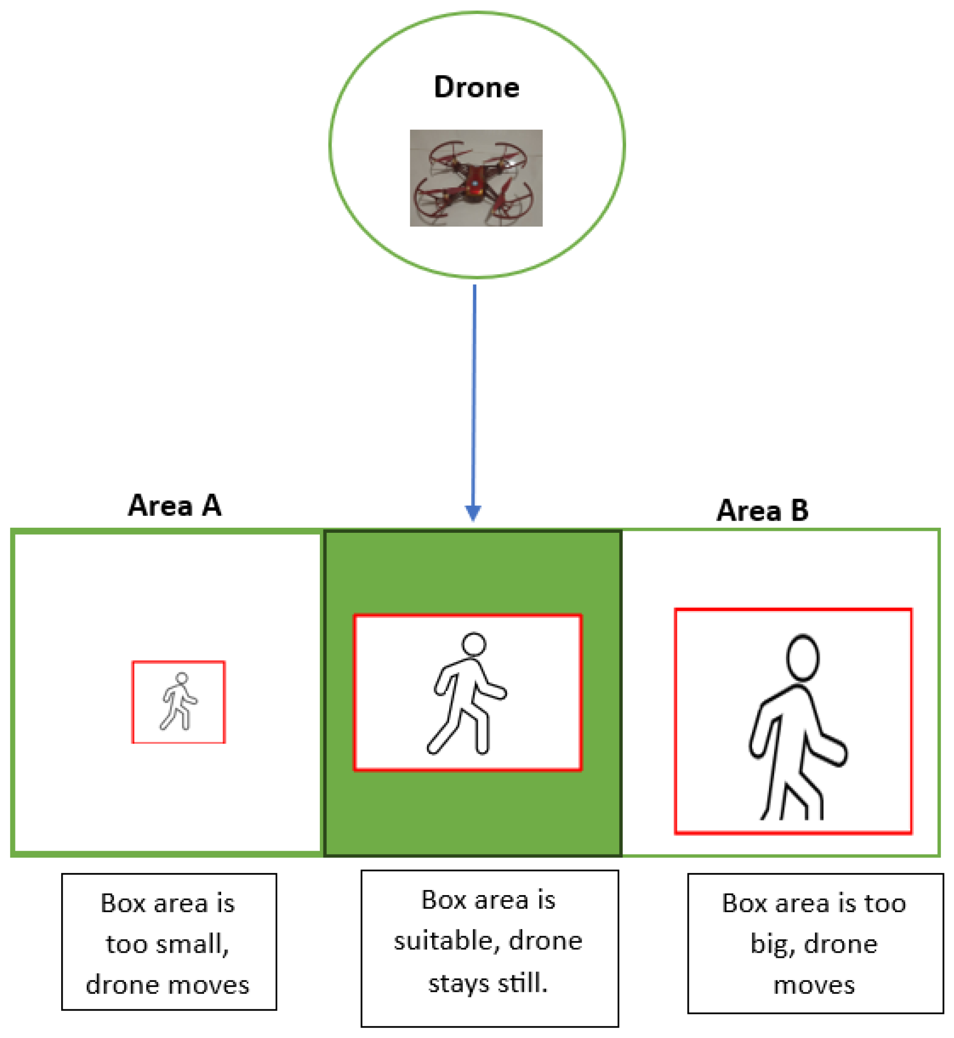 Drones 07 00694 g009
