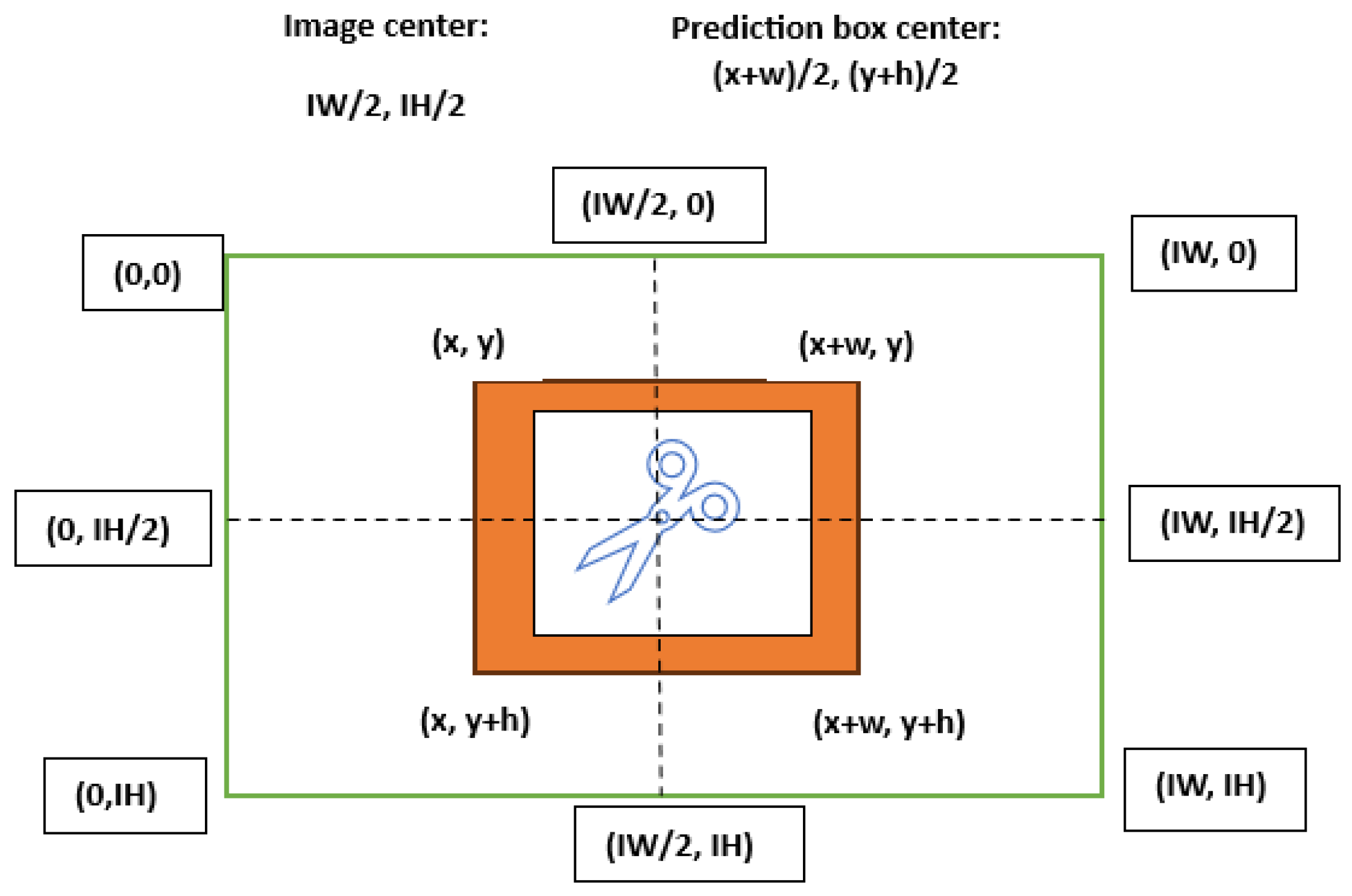 Drones 07 00694 g012