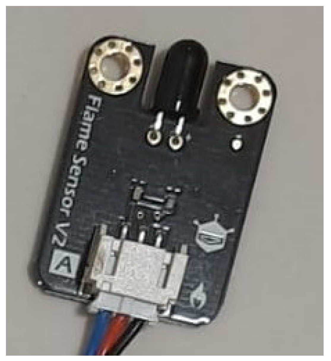 Drones 07 00694 g015