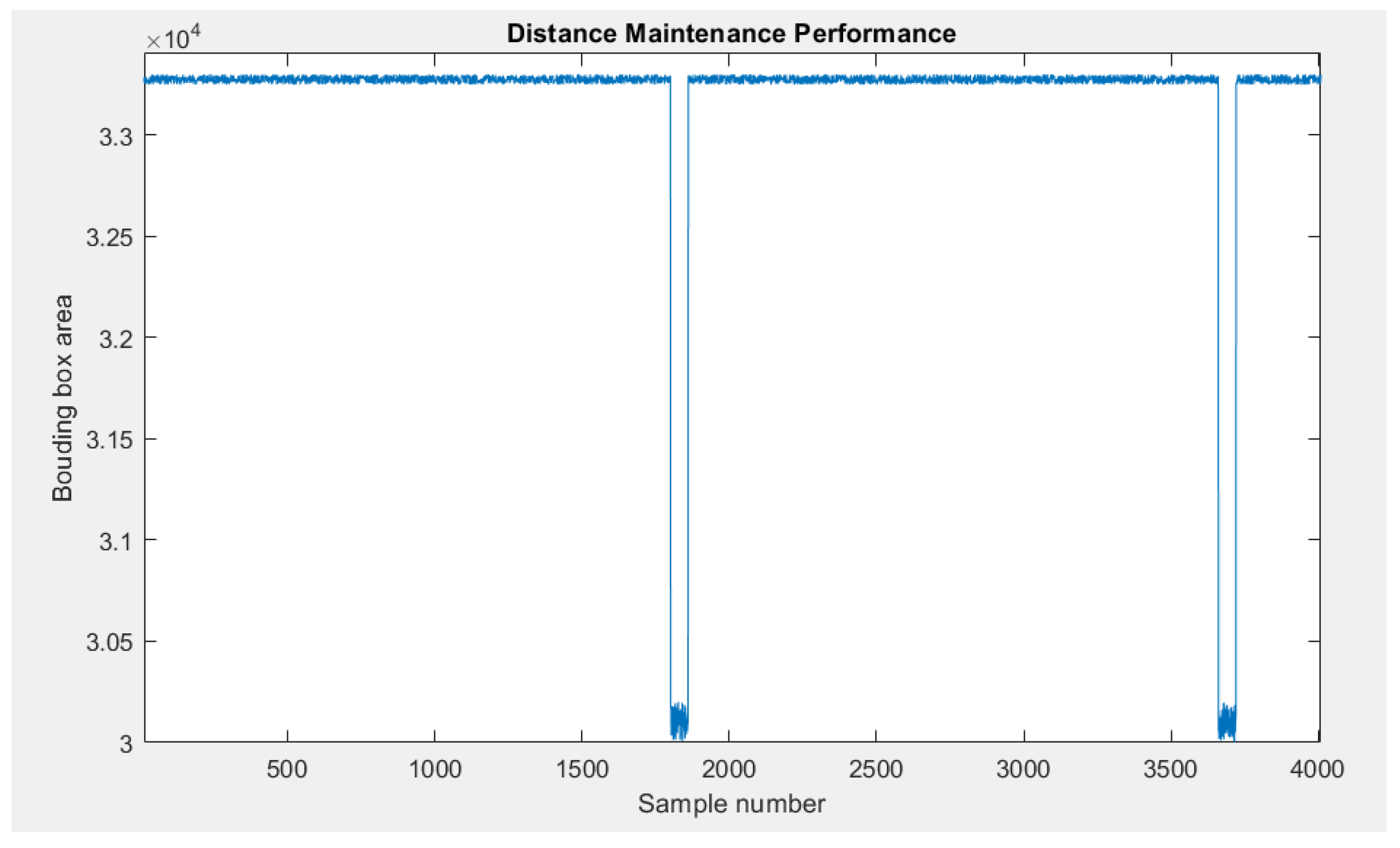 Drones 07 00694 g020