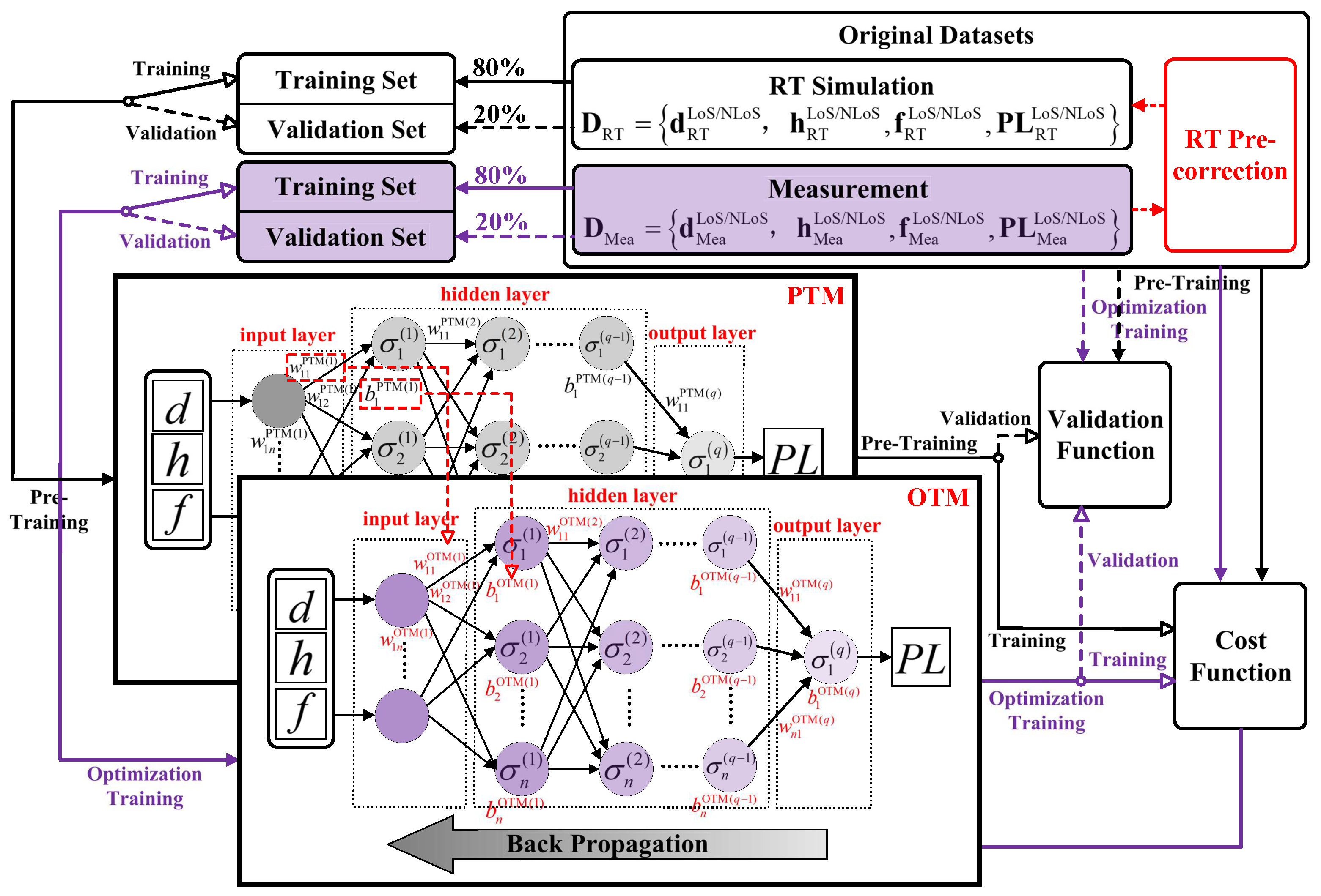 Drones 07 00701 g002