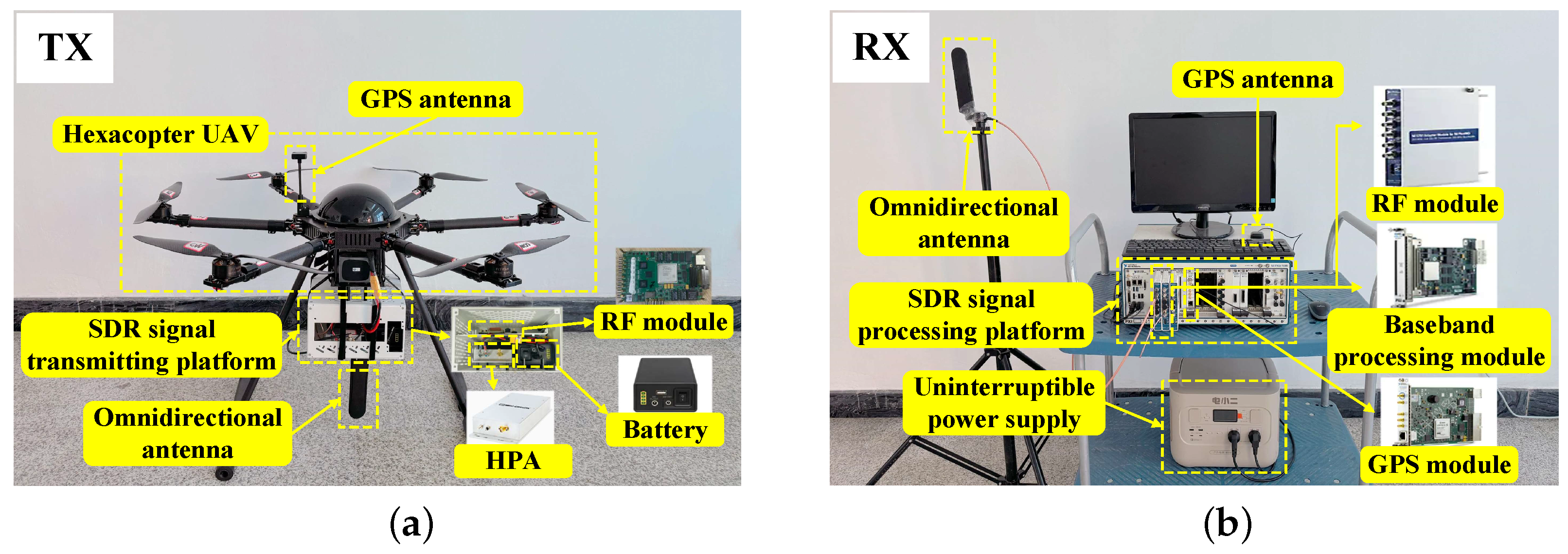 Drones 07 00701 g003