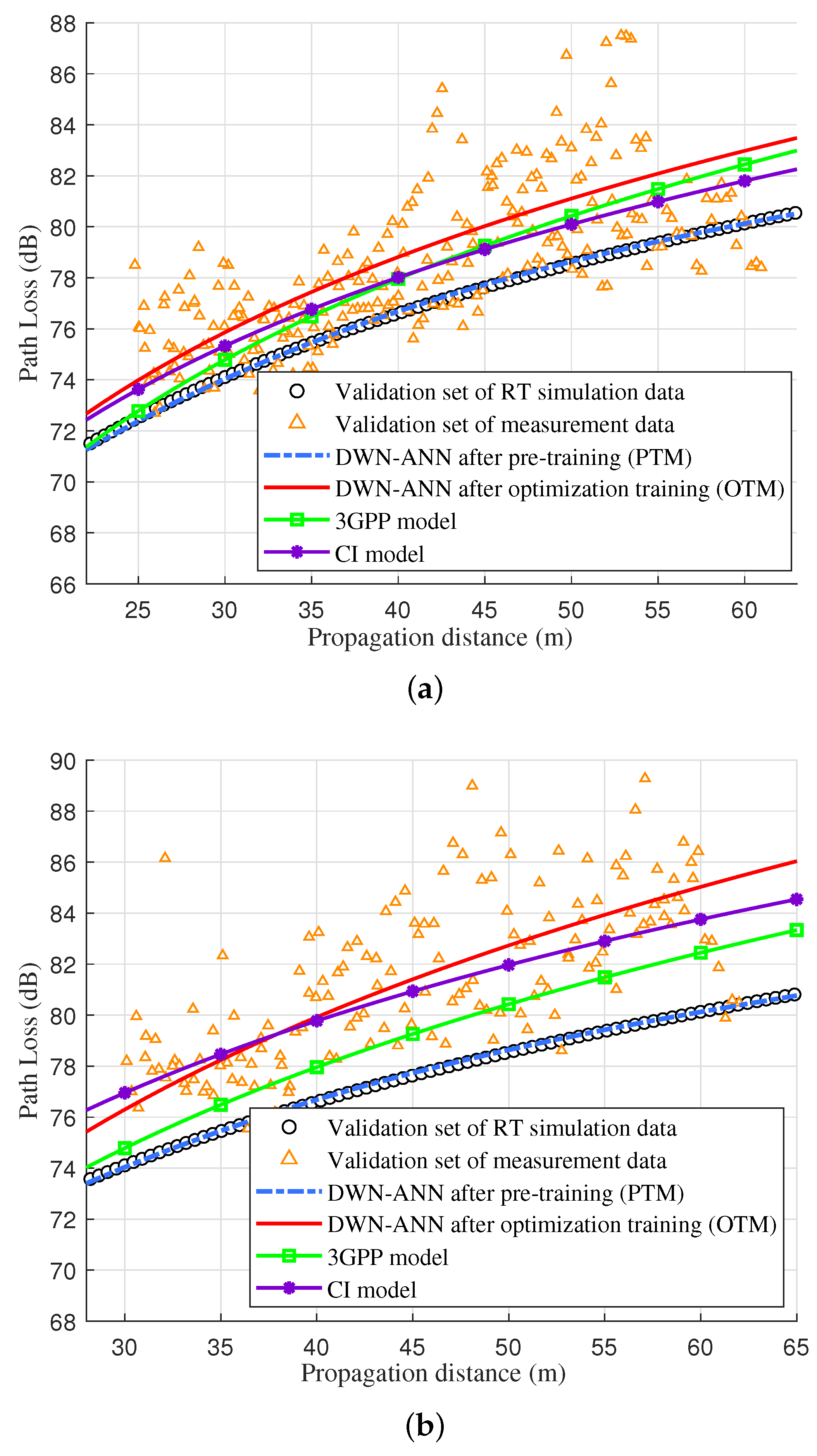 Drones 07 00701 g006