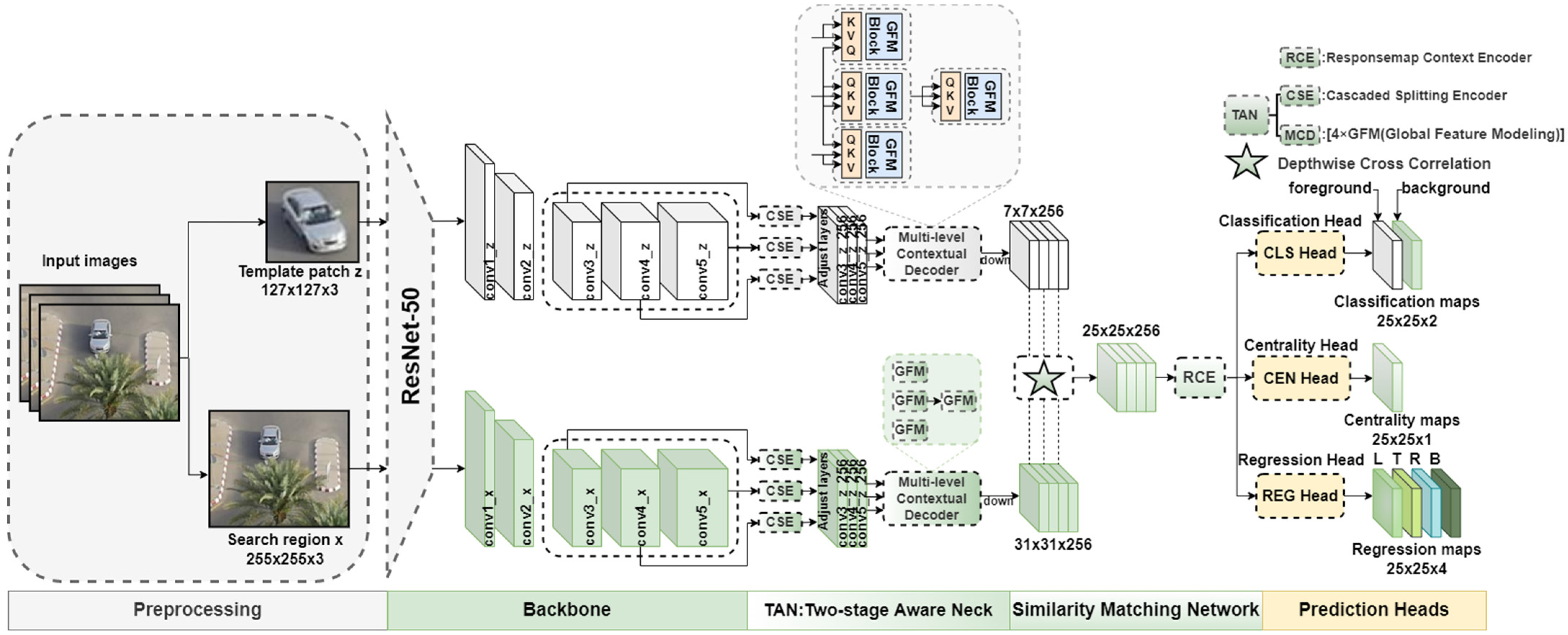 Drones 07 00707 g001