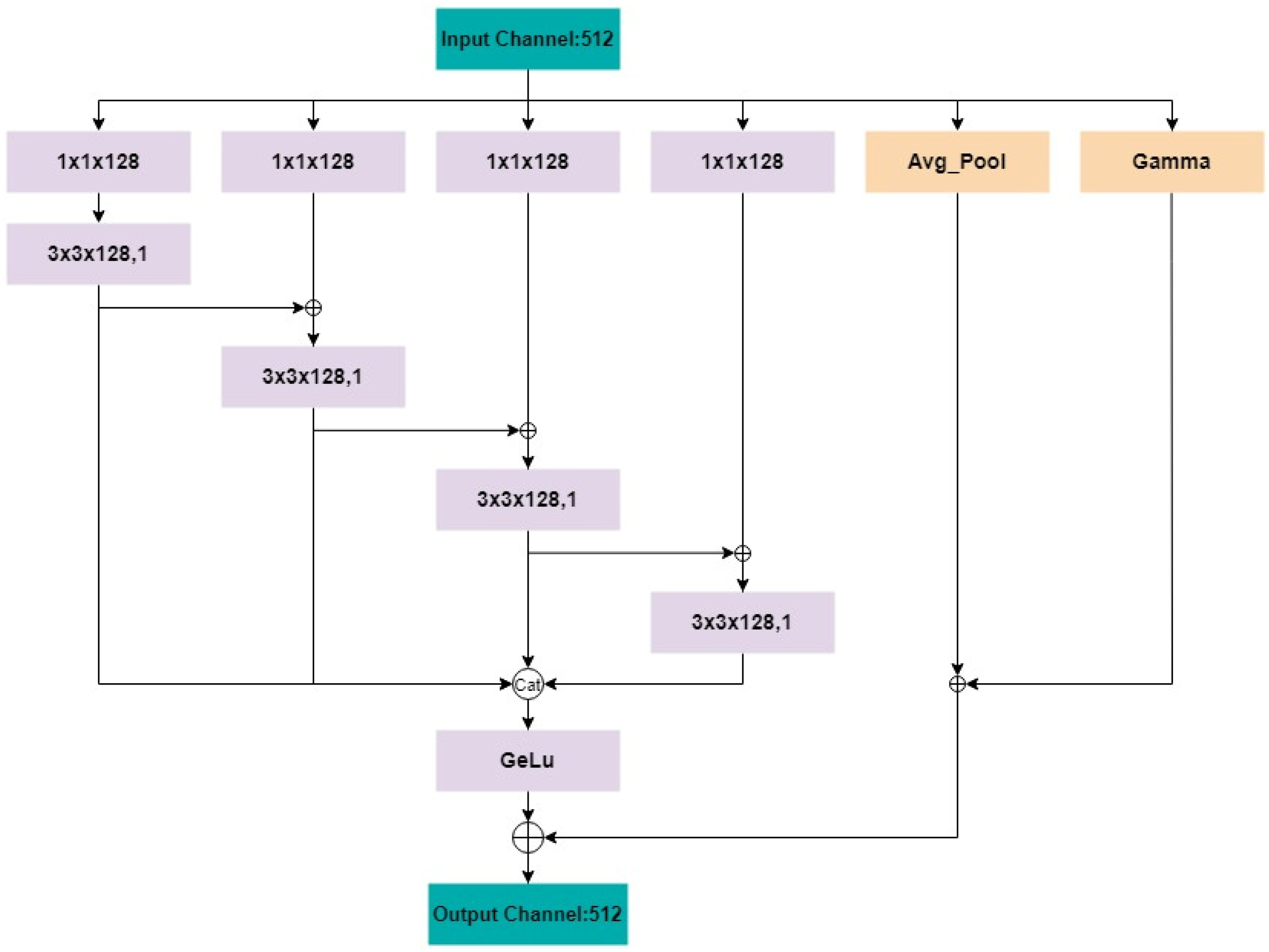Drones 07 00707 g002
