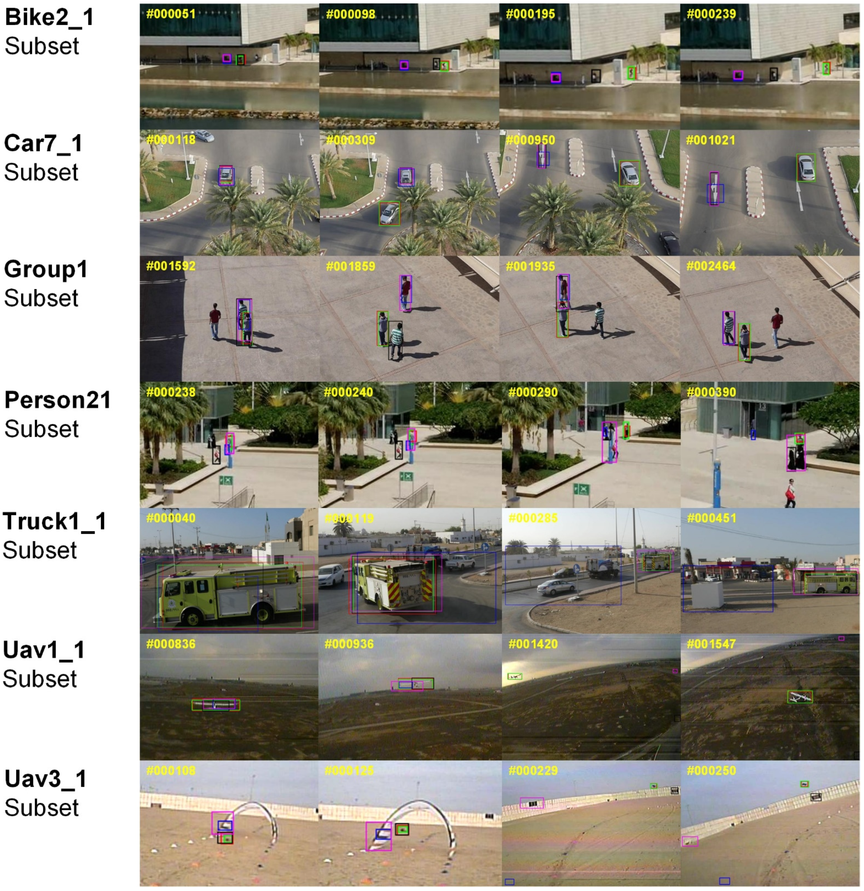 Drones 07 00707 g004