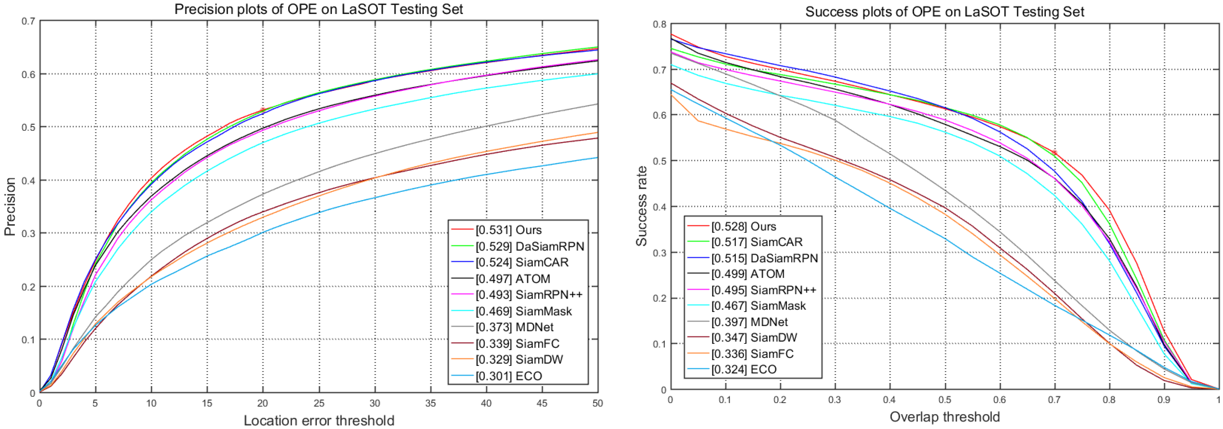Drones 07 00707 g005