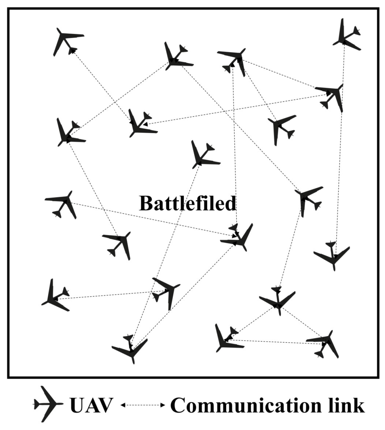 Drones 08 00004 g009