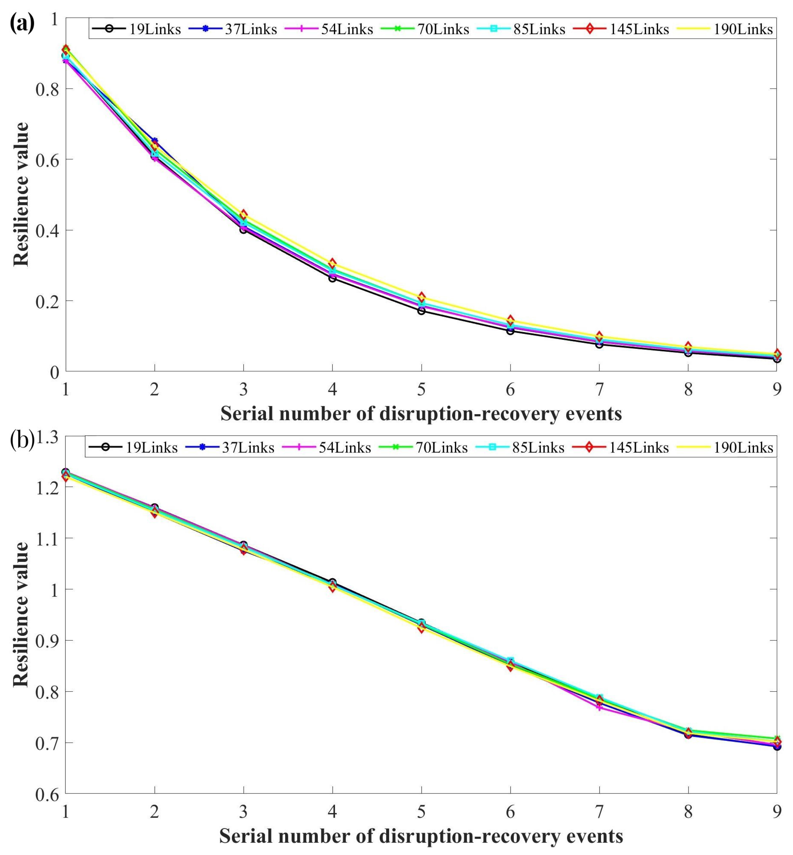 Drones 08 00004 g013