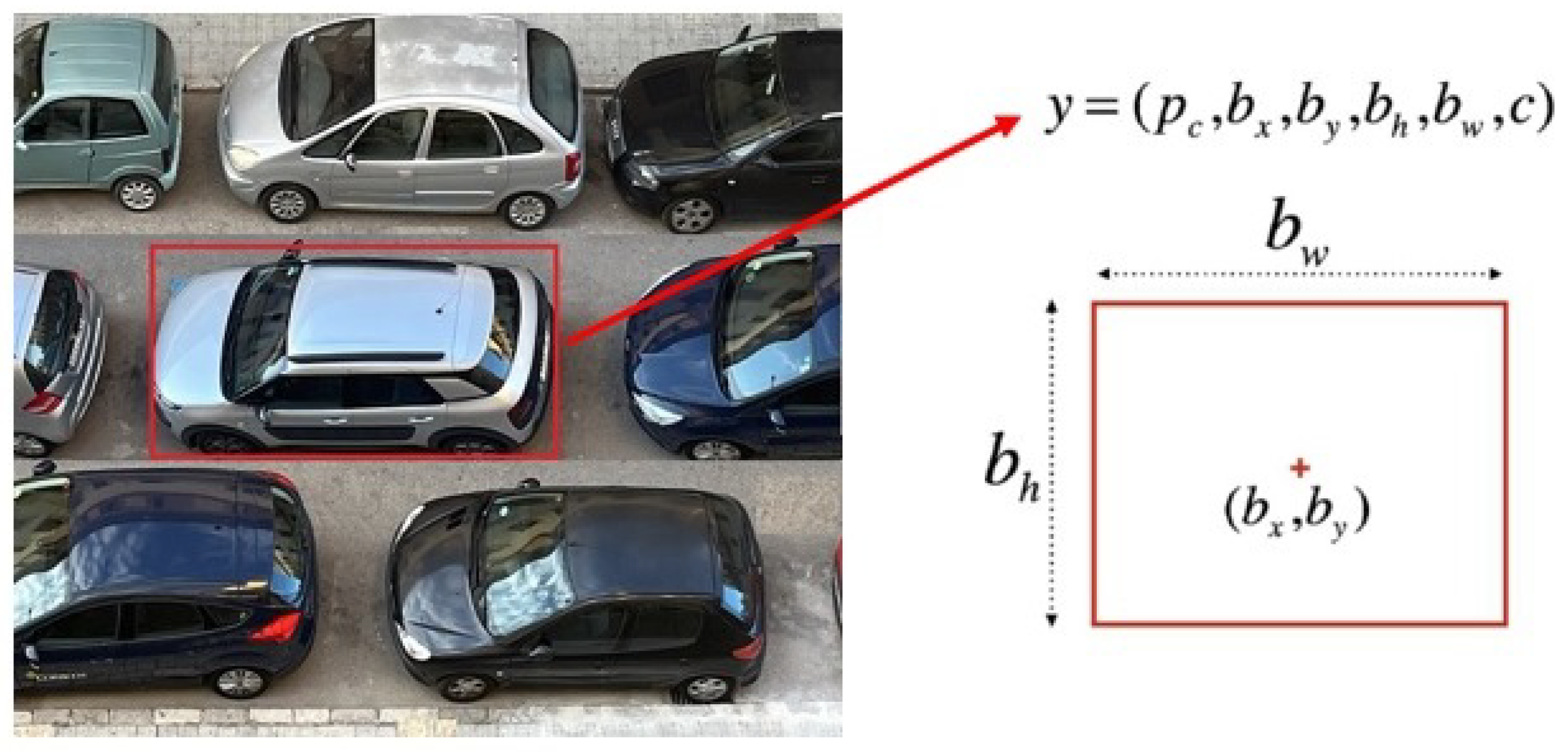 Drones 08 00007 g007