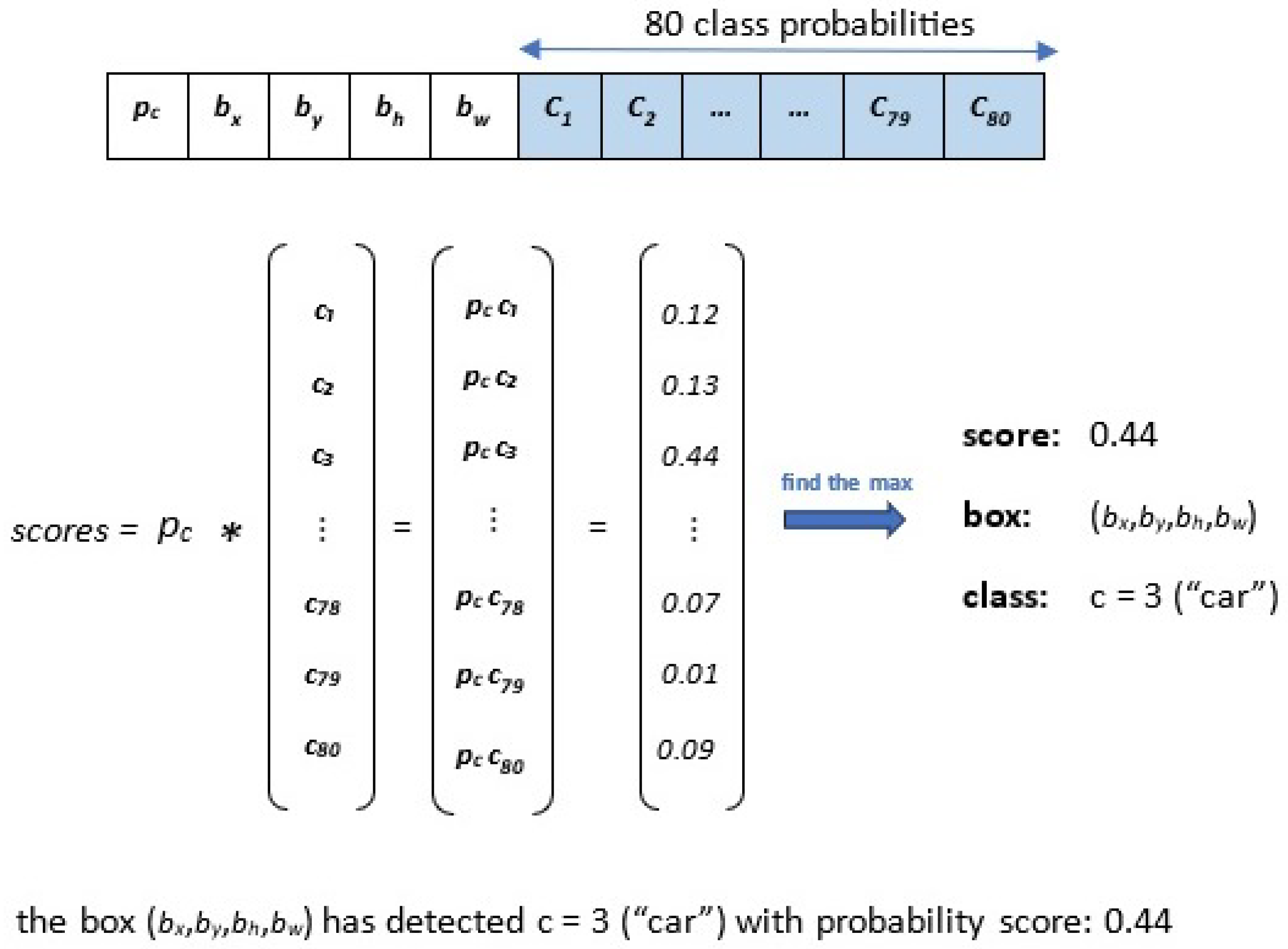 Drones 08 00007 g008