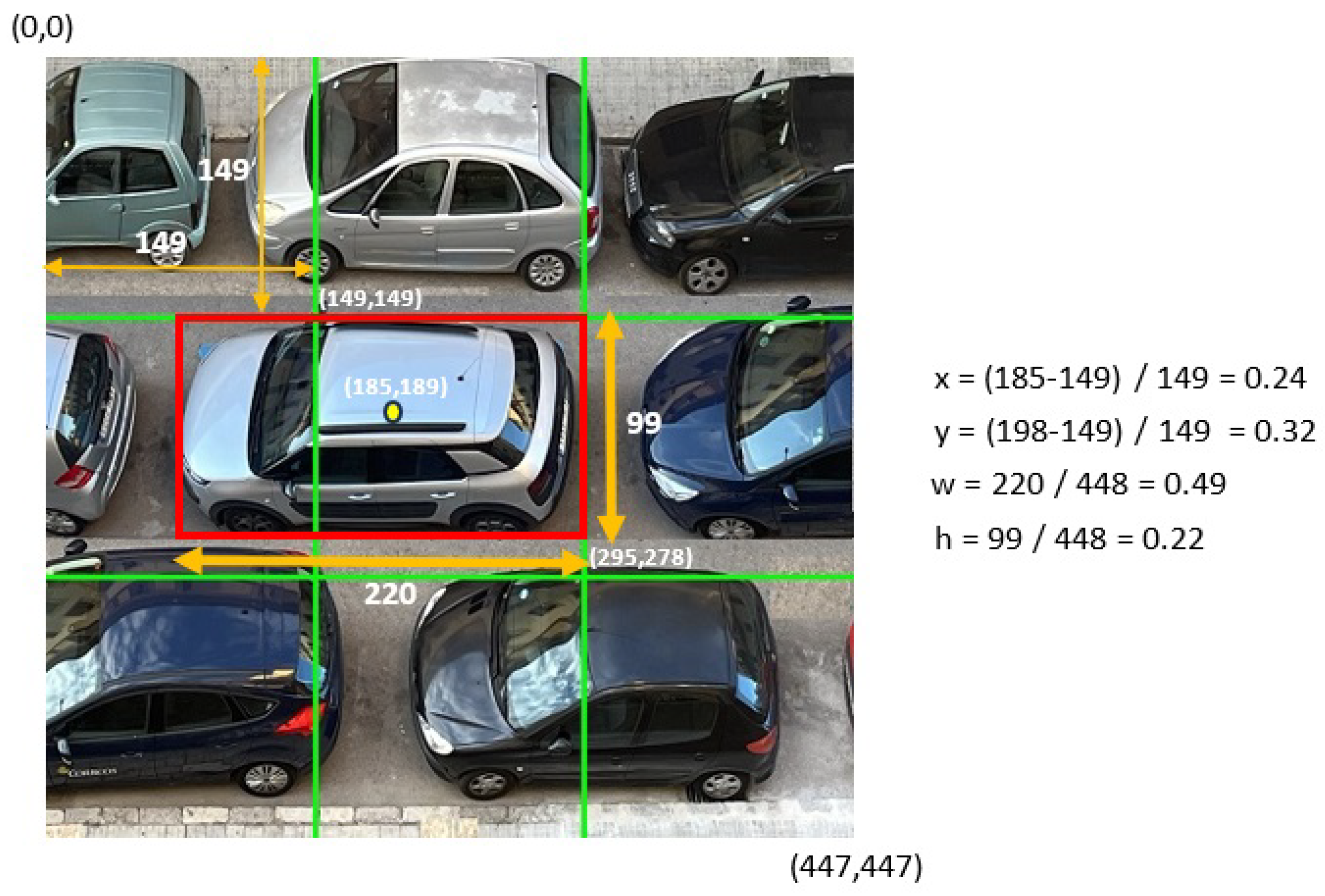 Drones 08 00007 g009