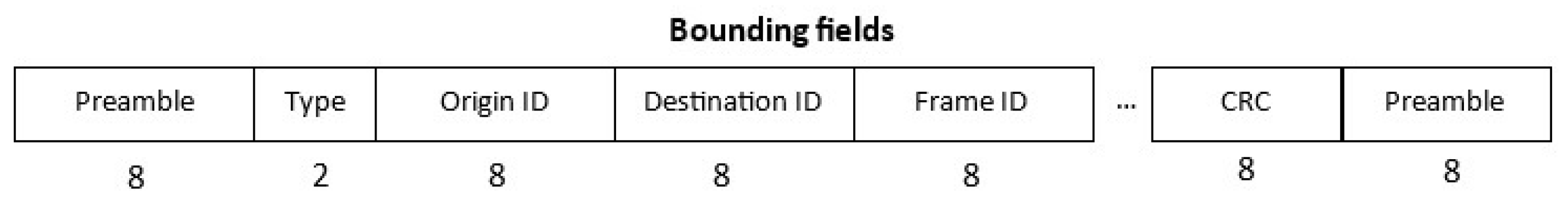 Drones 08 00007 g012