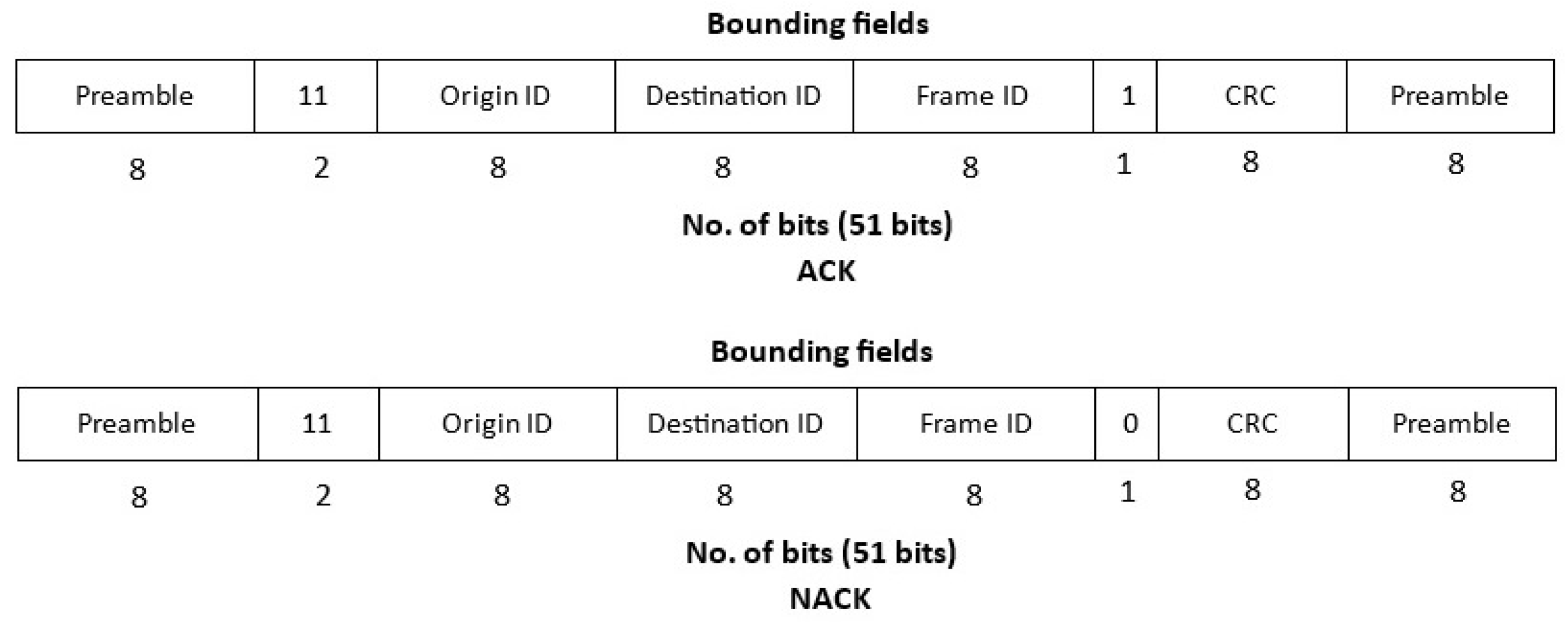 Drones 08 00007 g014