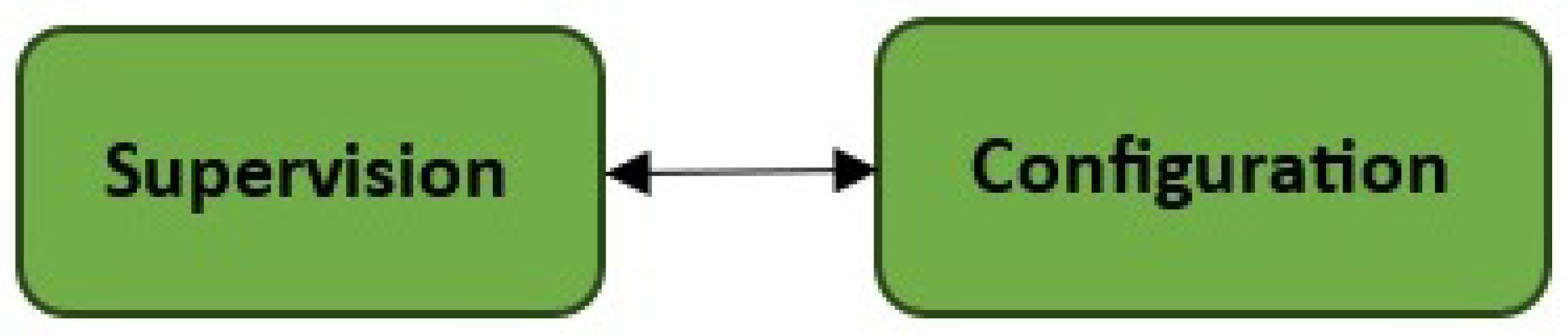 Drones 08 00007 g020