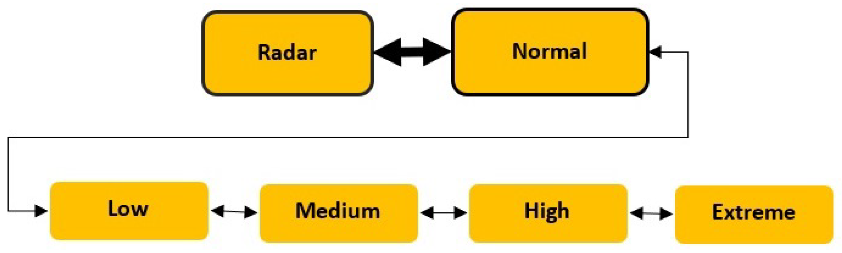 Drones 08 00007 g021