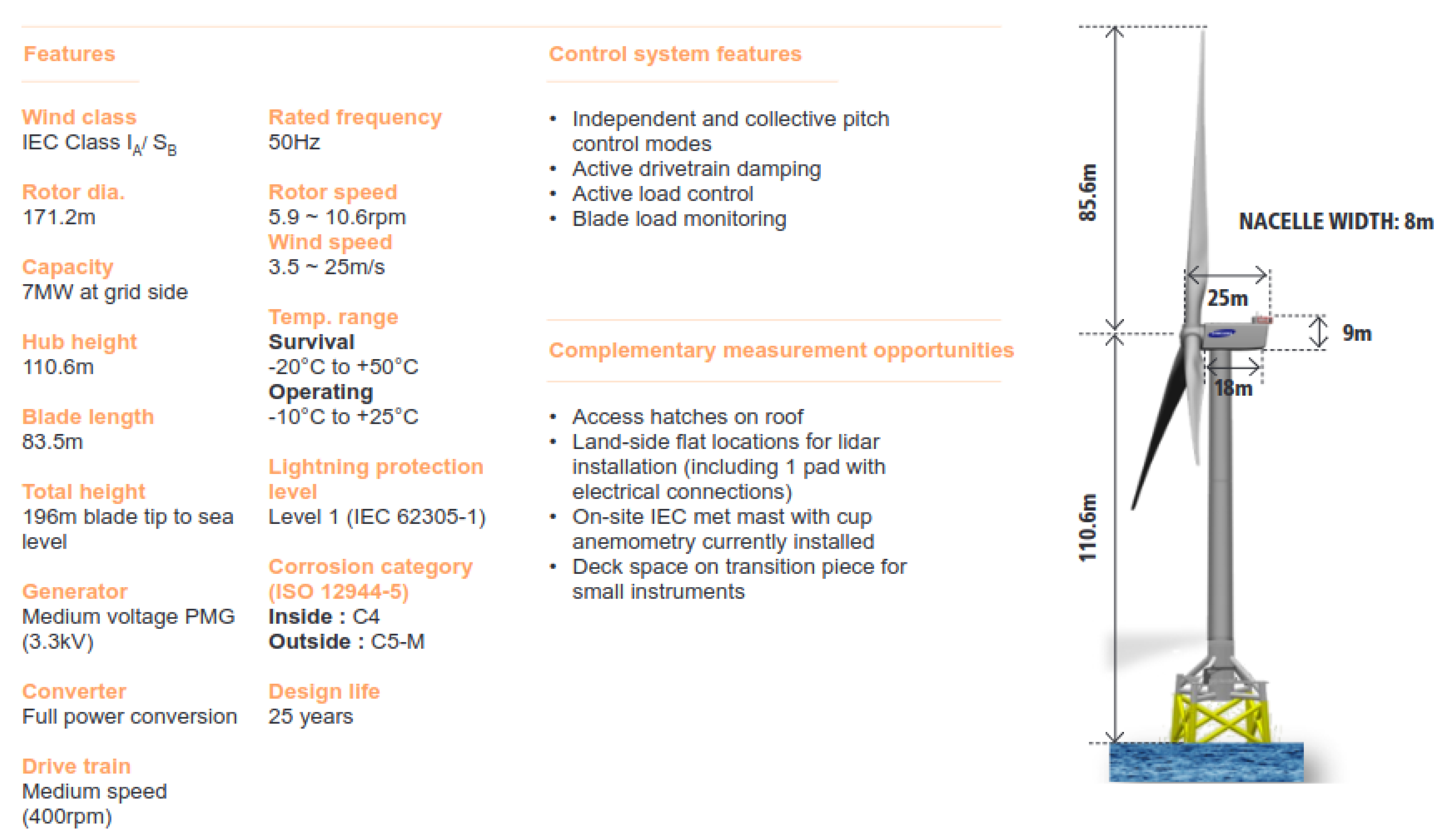 Drones 08 00010 g002