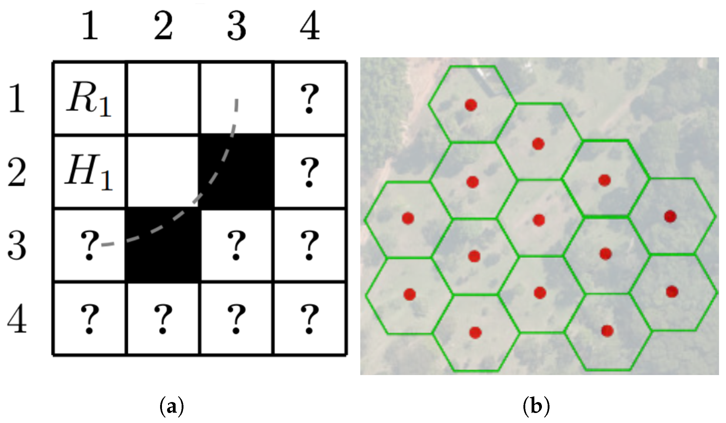 Drones 08 00010 g010
