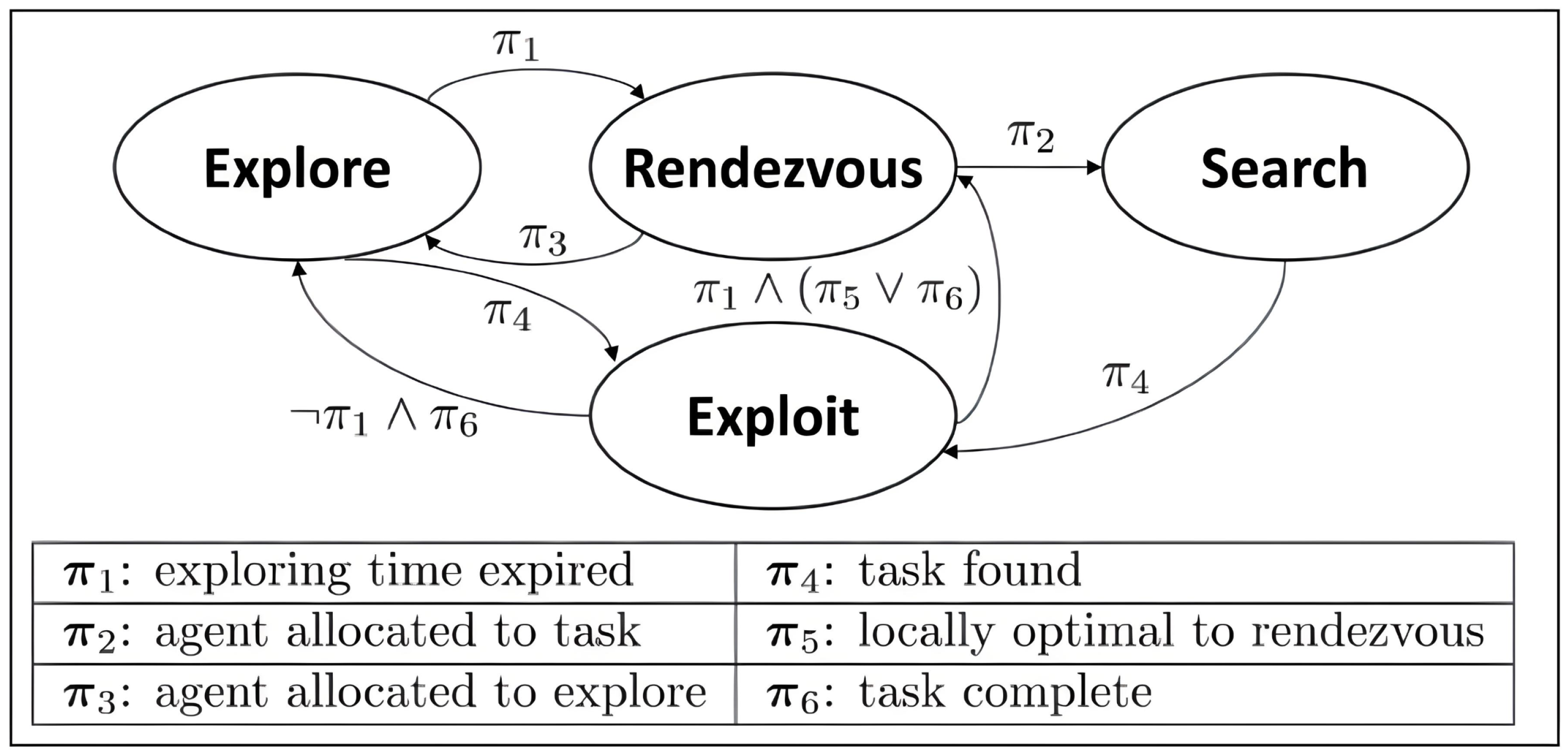 Drones 08 00010 g014