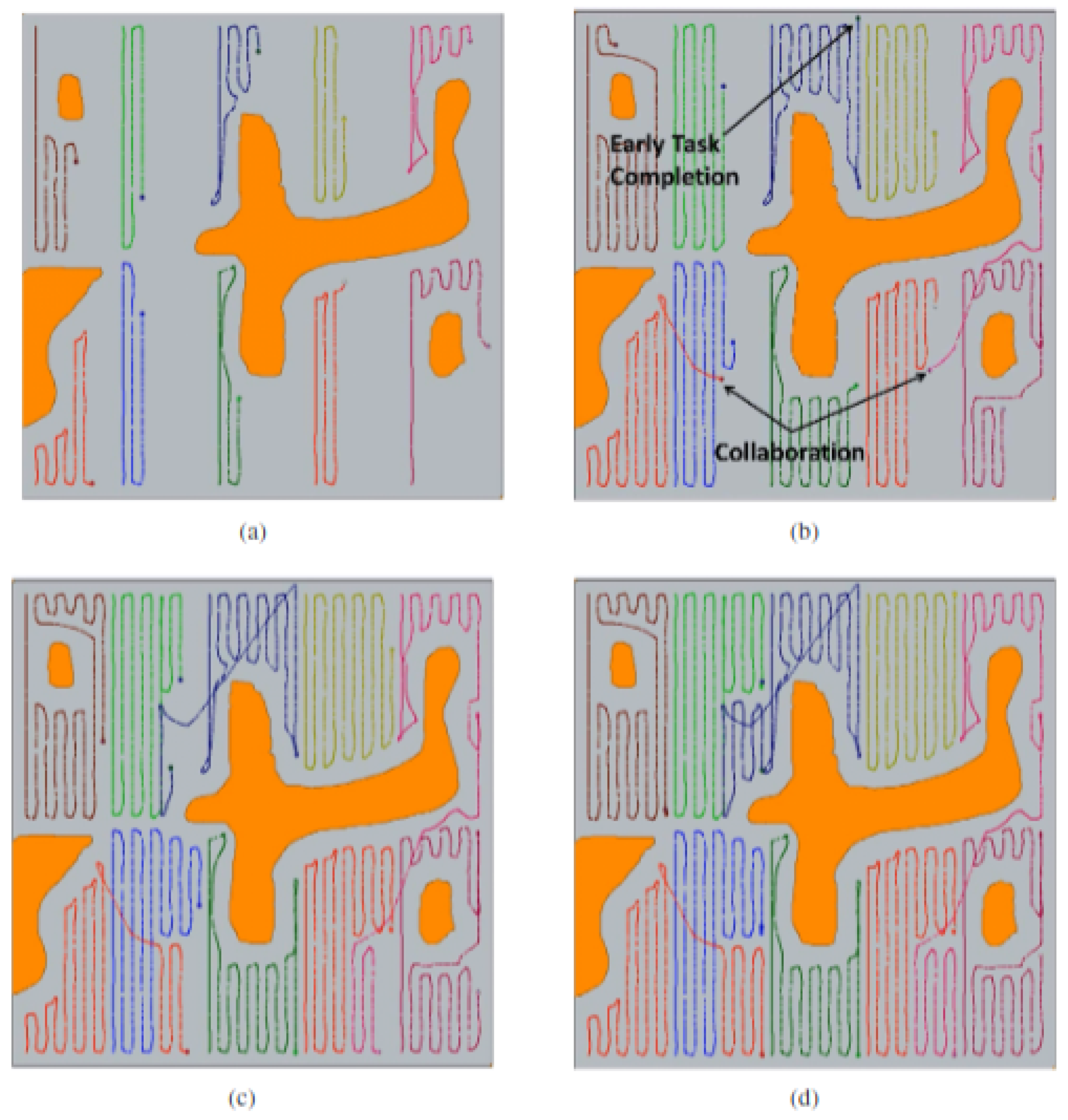 Drones 08 00010 g016