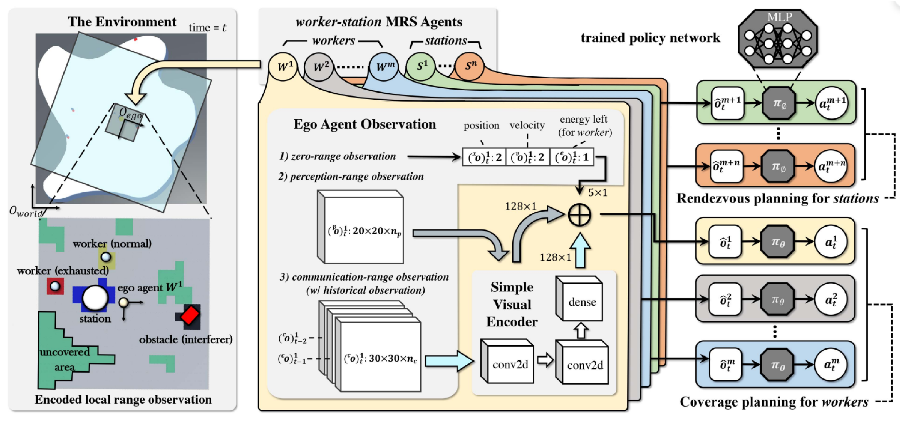 Drones 08 00010 g017