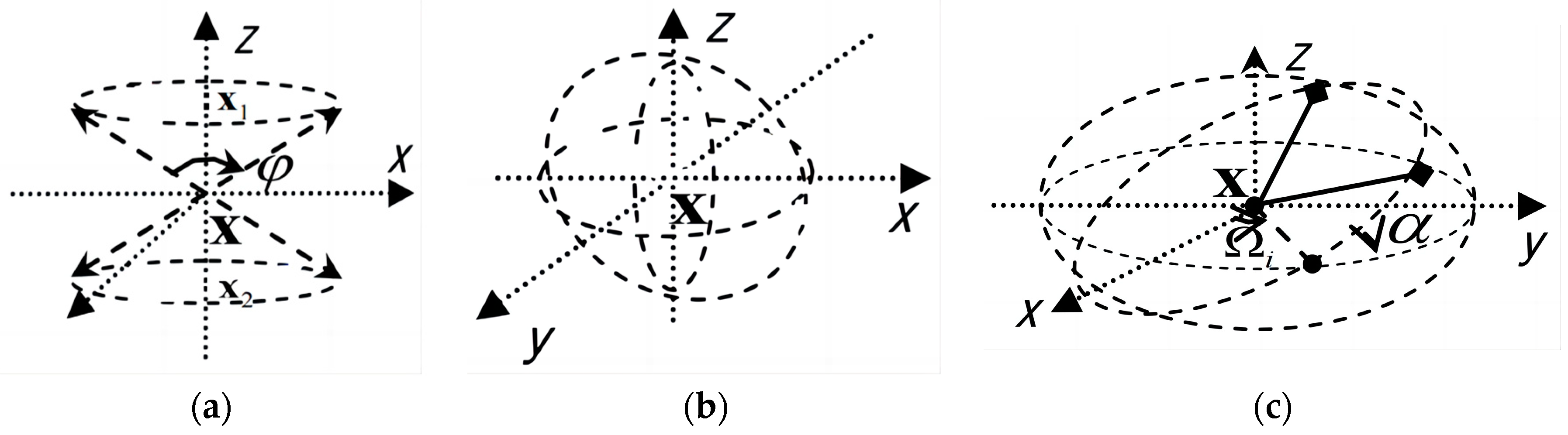 Drones 08 00011 g003