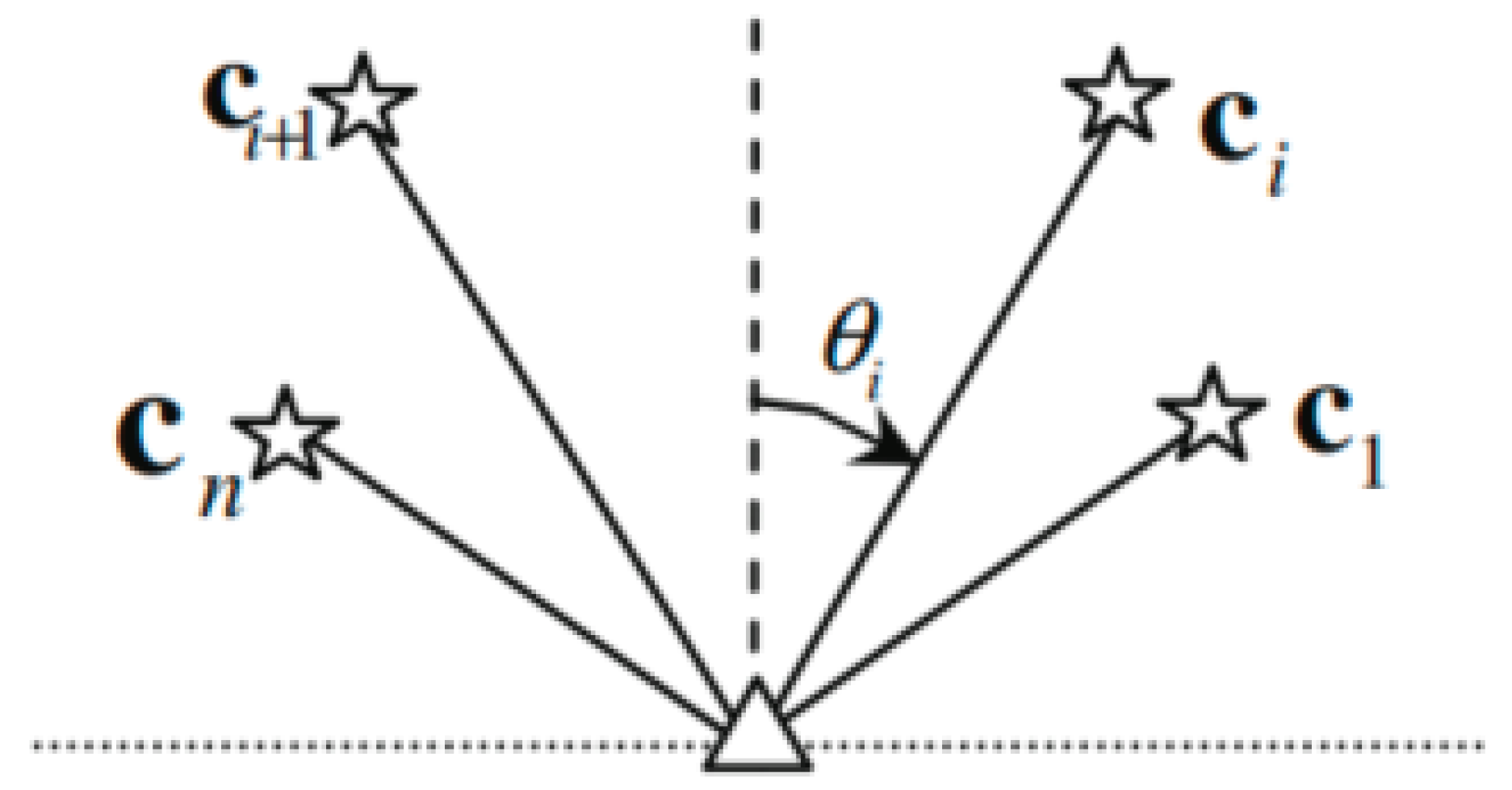 Drones 08 00011 g004