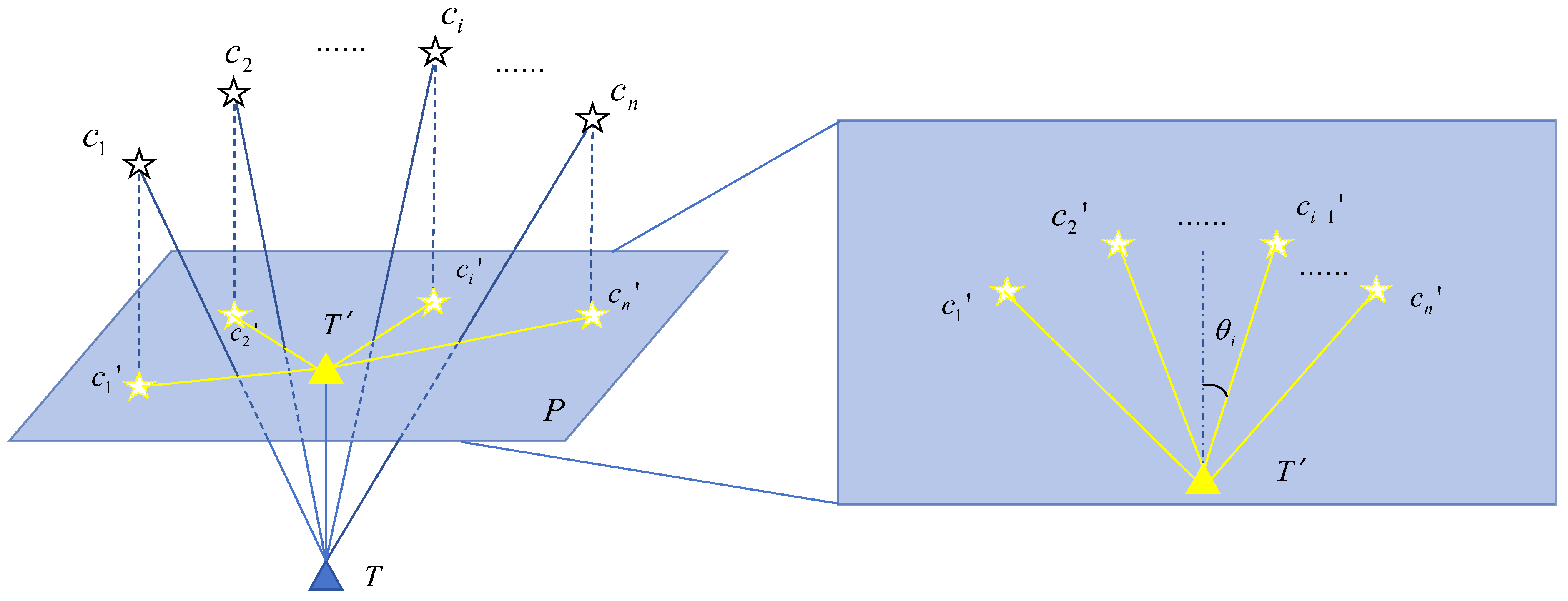 Drones 08 00011 g006