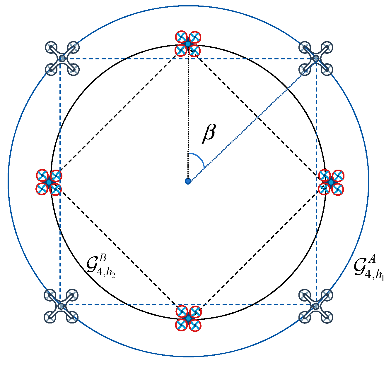 Drones 08 00011 g014