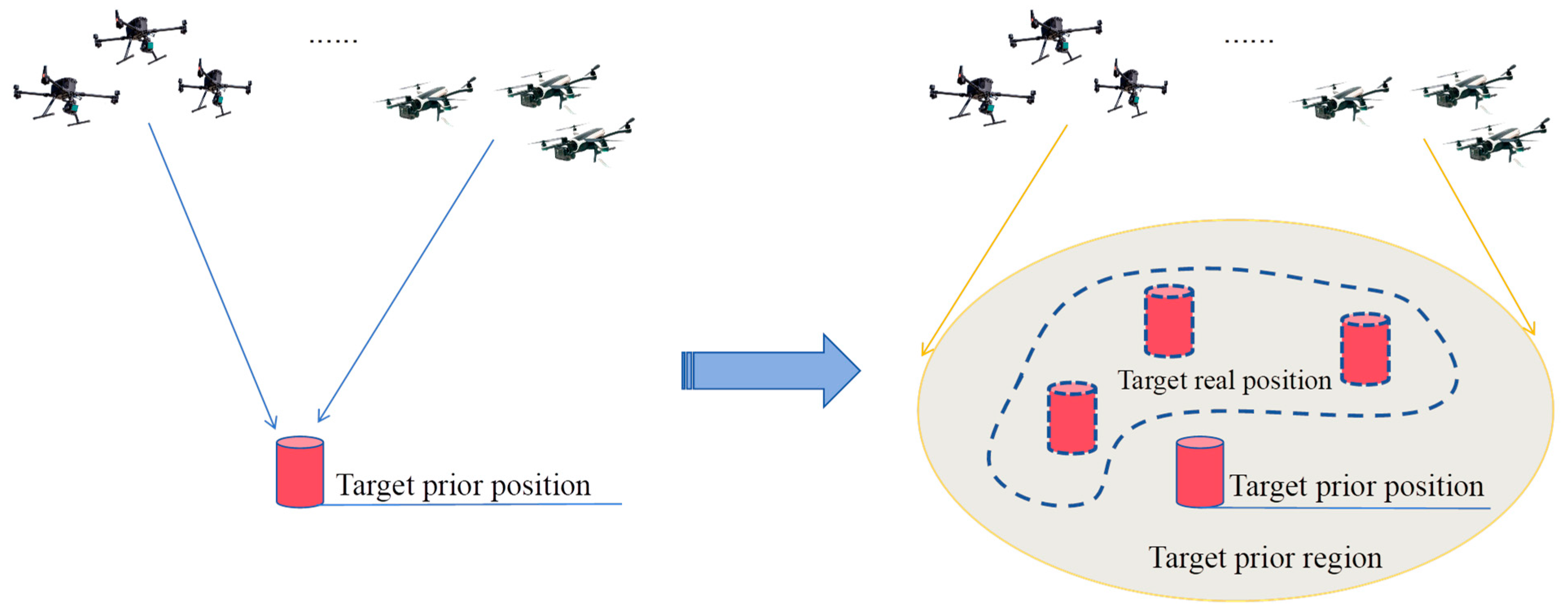 Drones 08 00011 g016