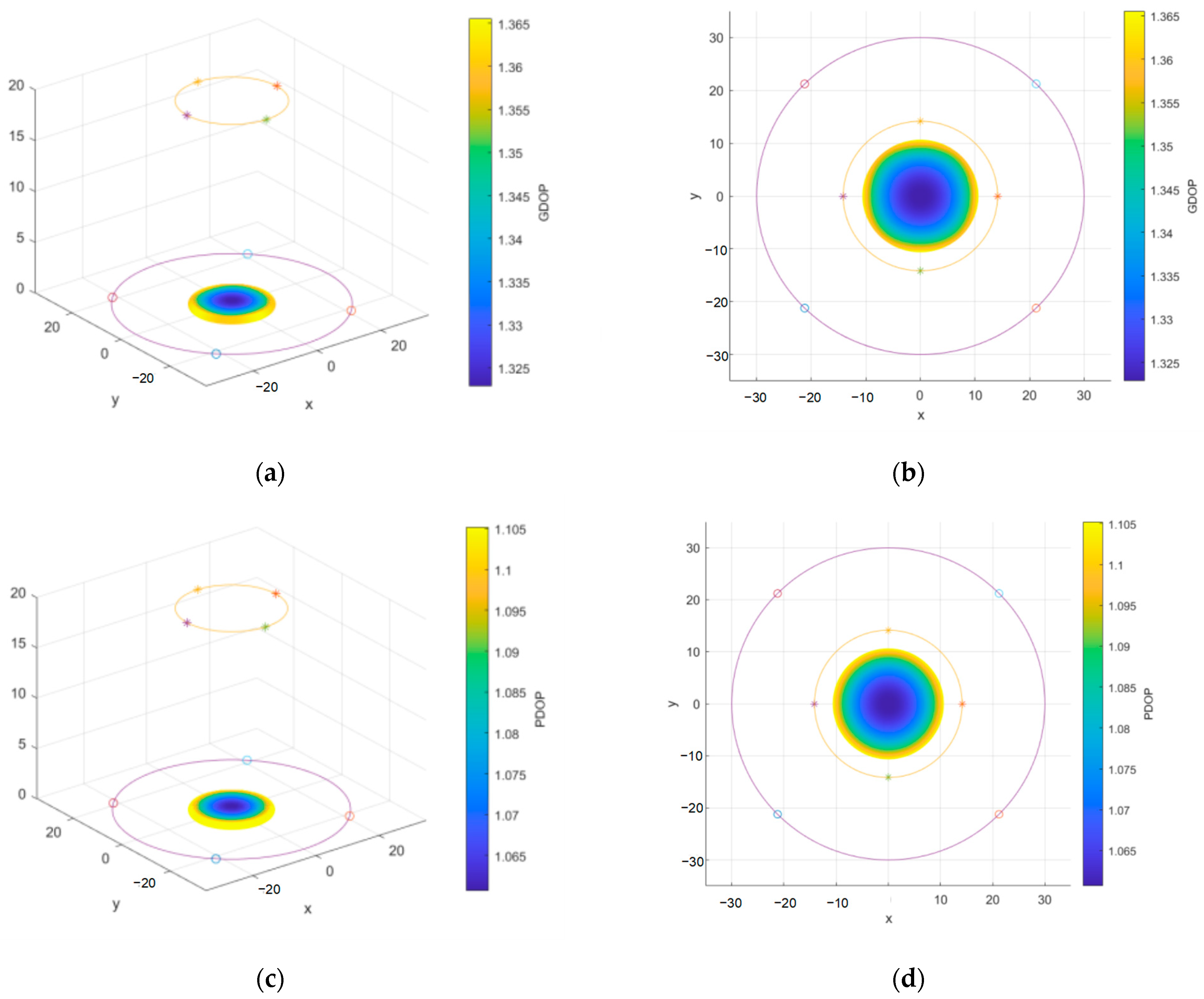 Drones 08 00011 g020