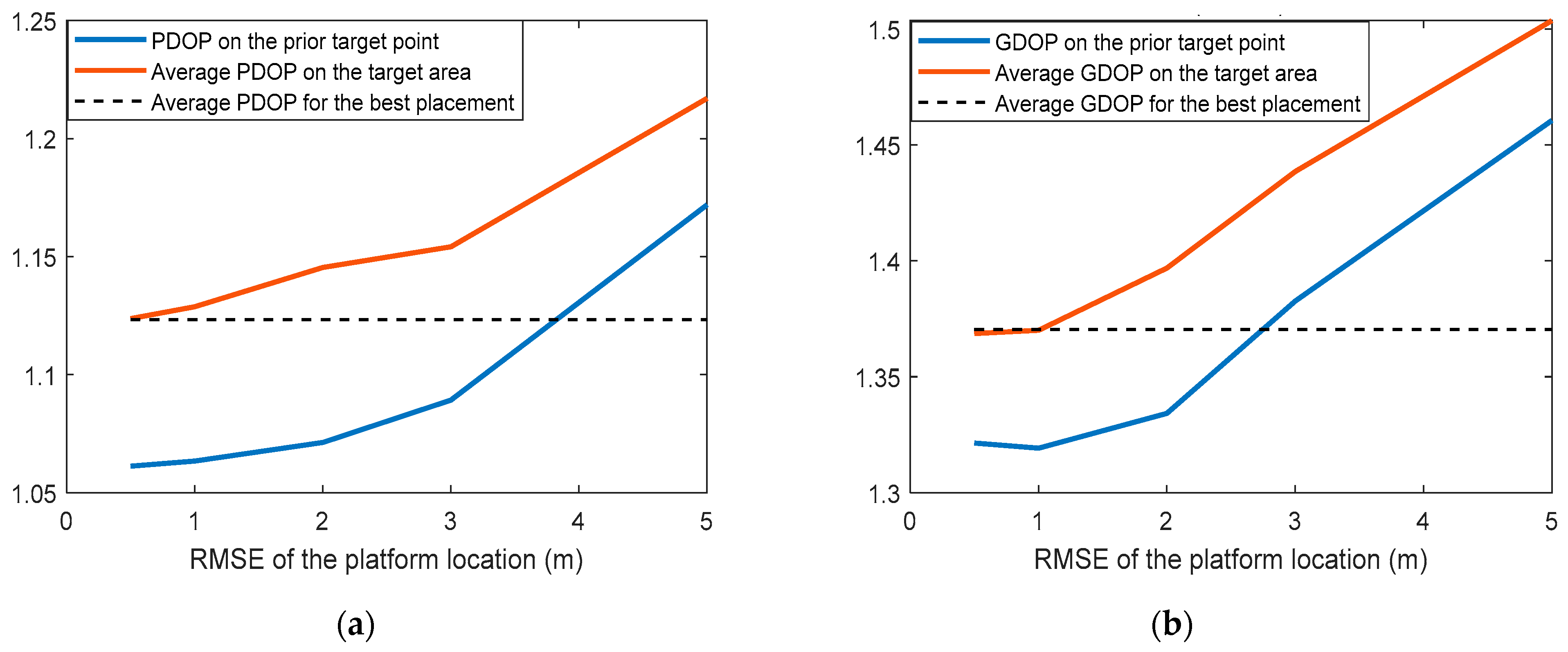 Drones 08 00011 g023a