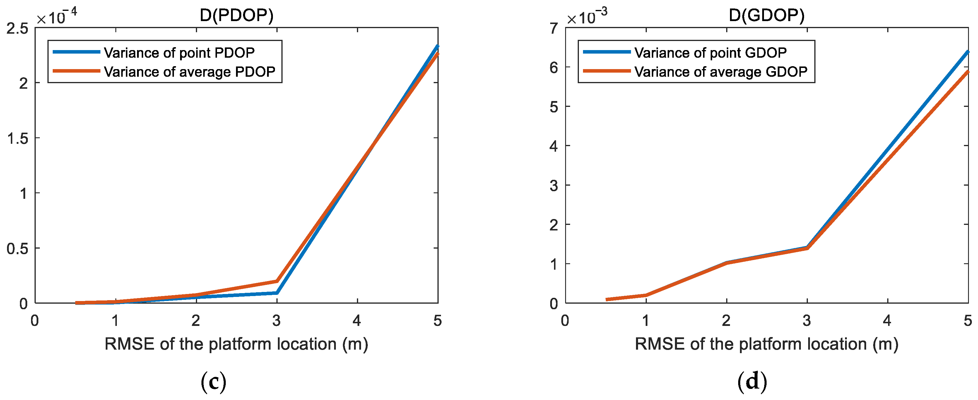 Drones 08 00011 g026b