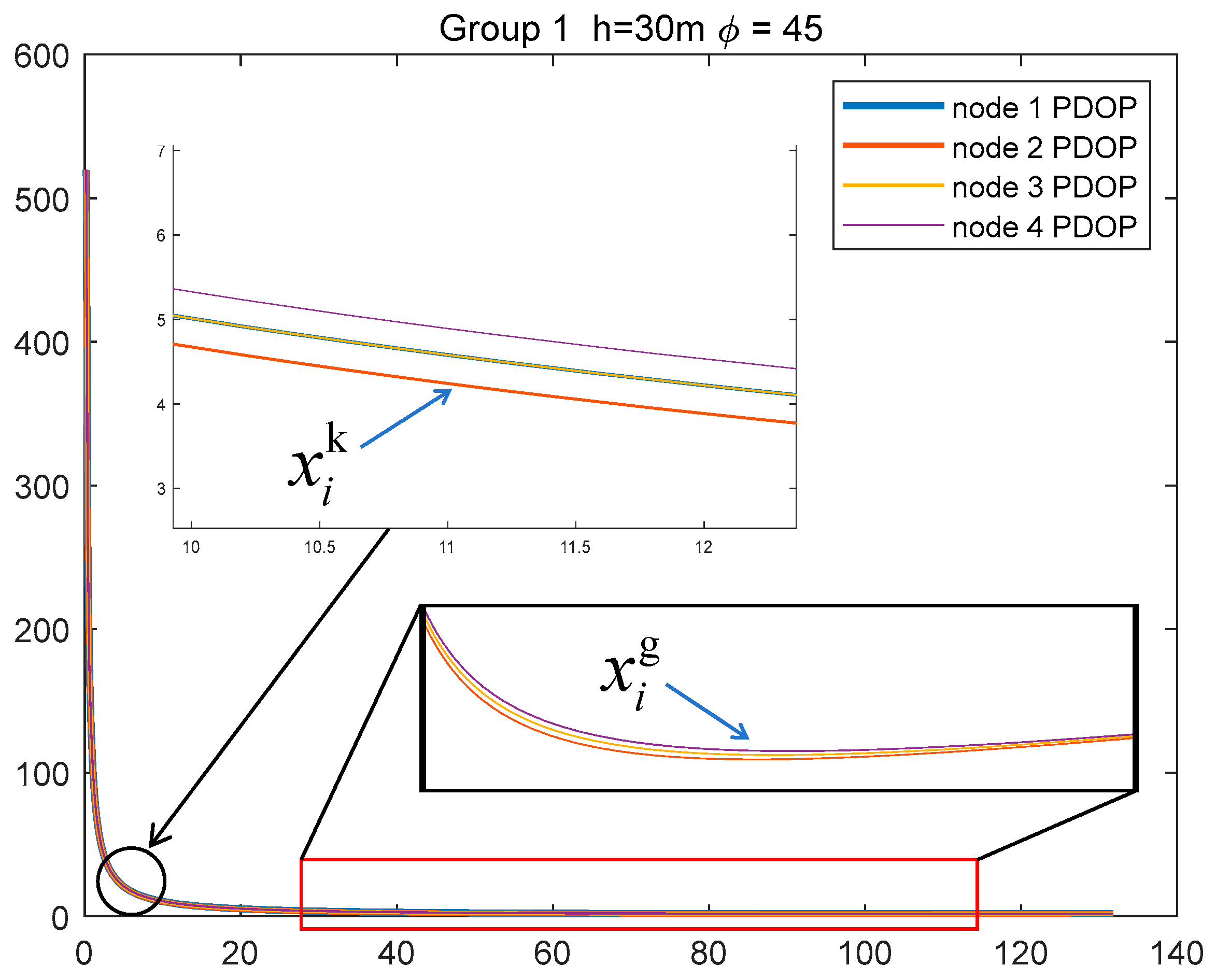 Drones 08 00011 g027