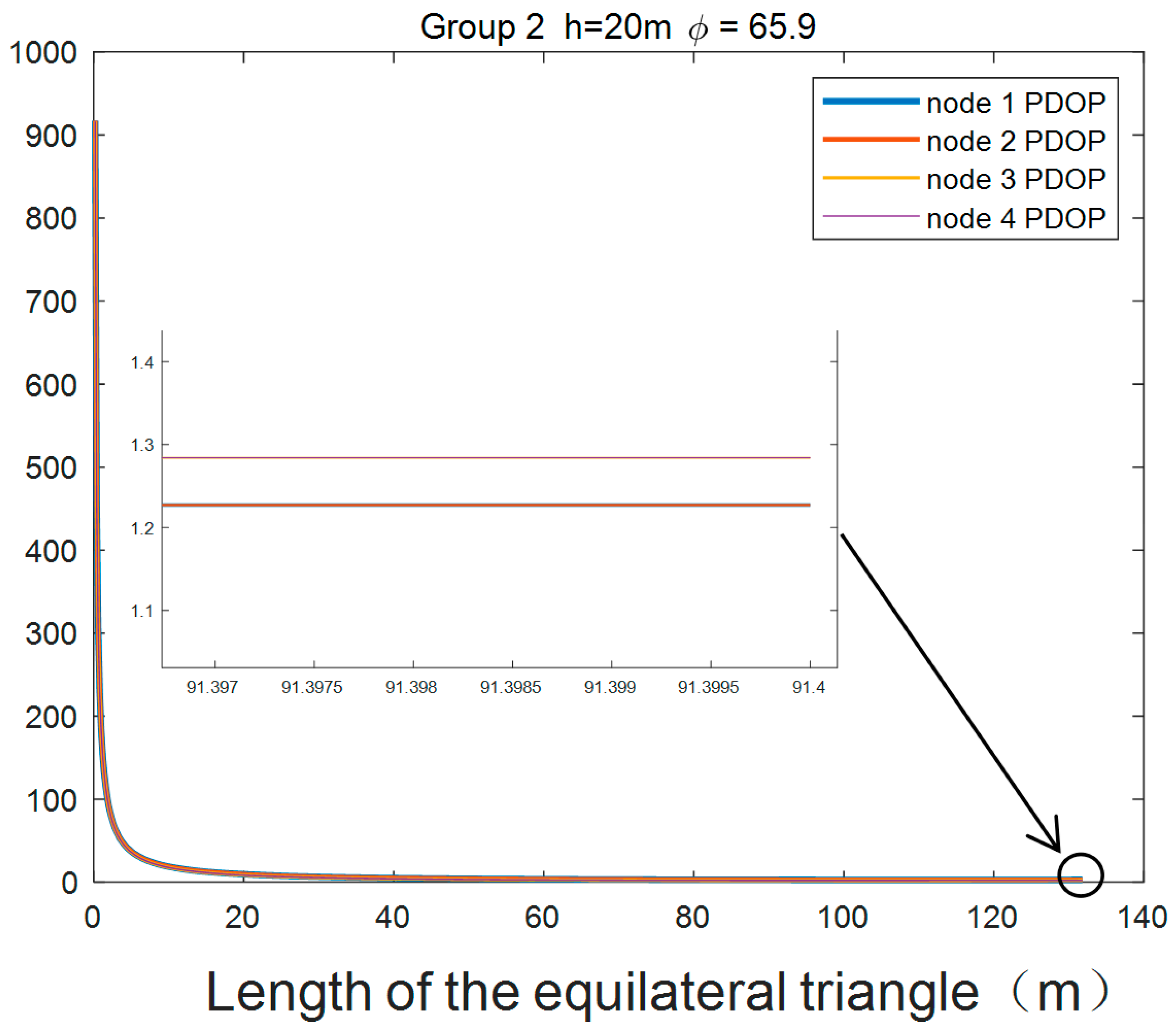 Drones 08 00011 g028