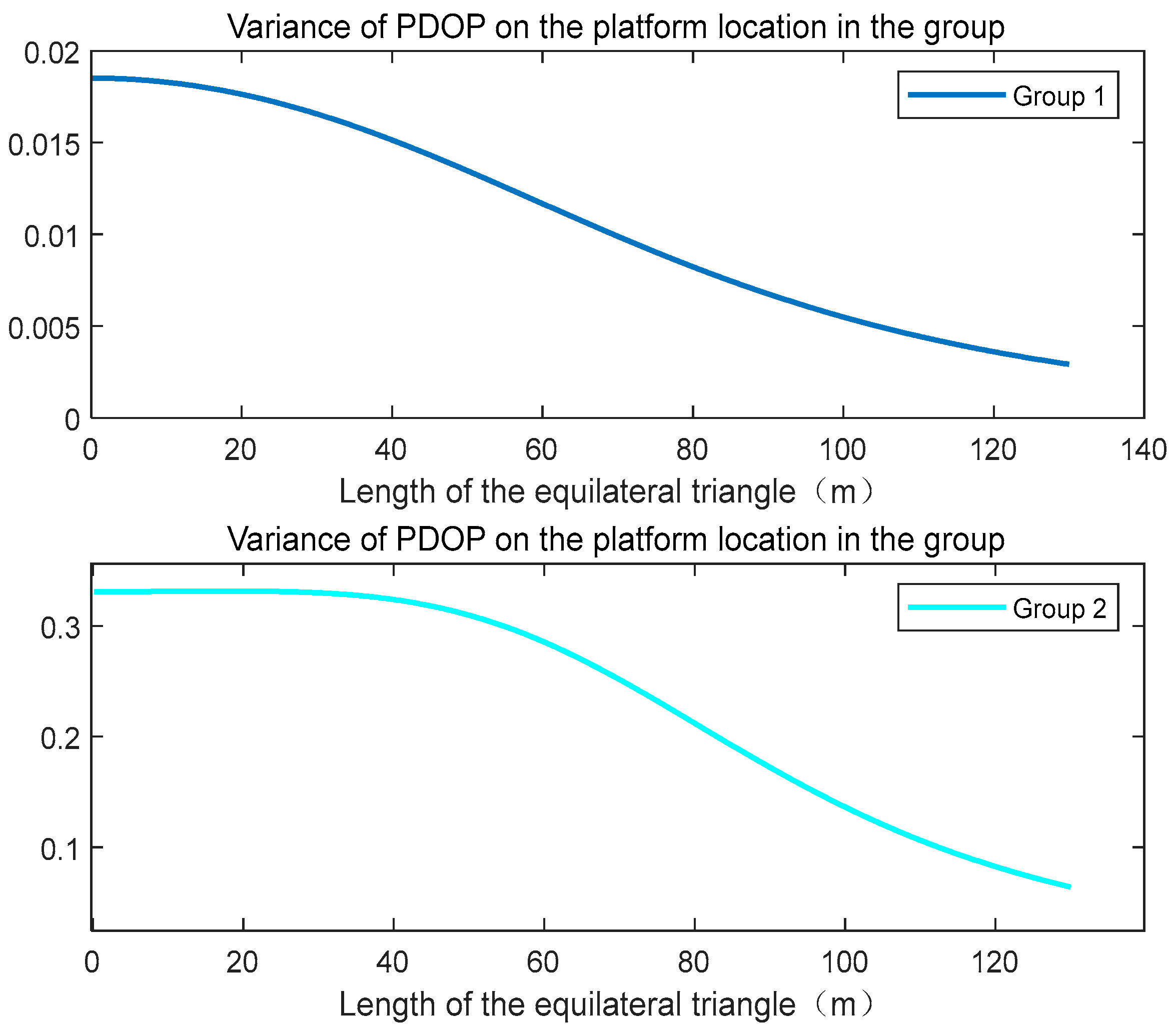 Drones 08 00011 g030