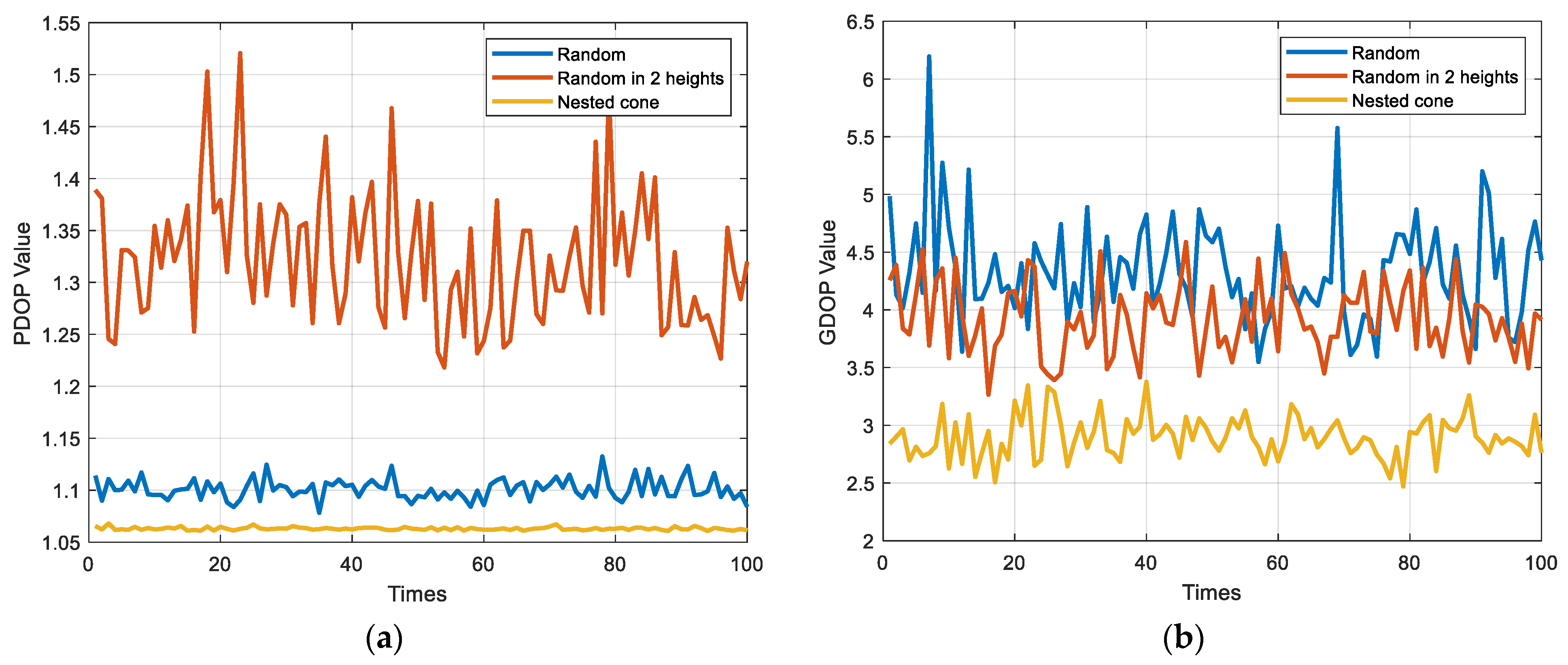 Drones 08 00011 g035a