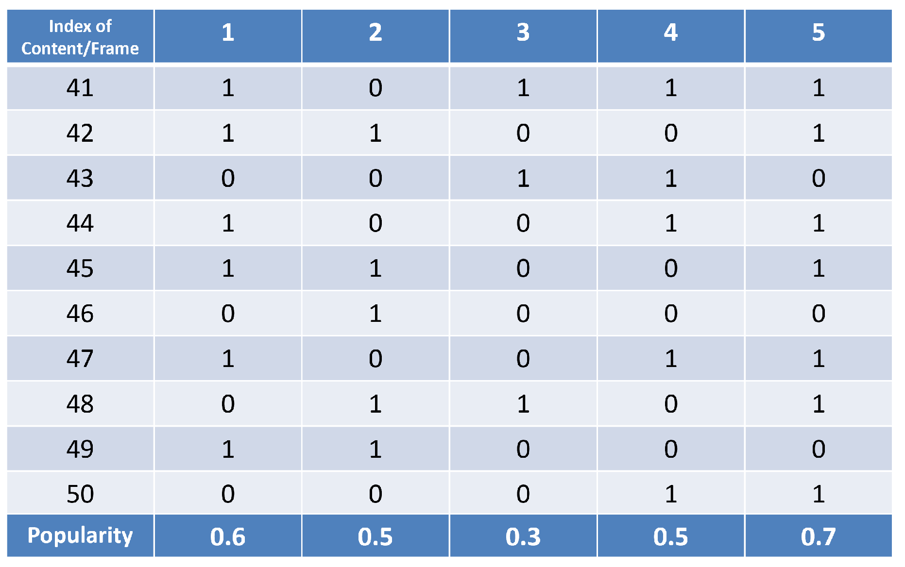Drones 08 00012 g004