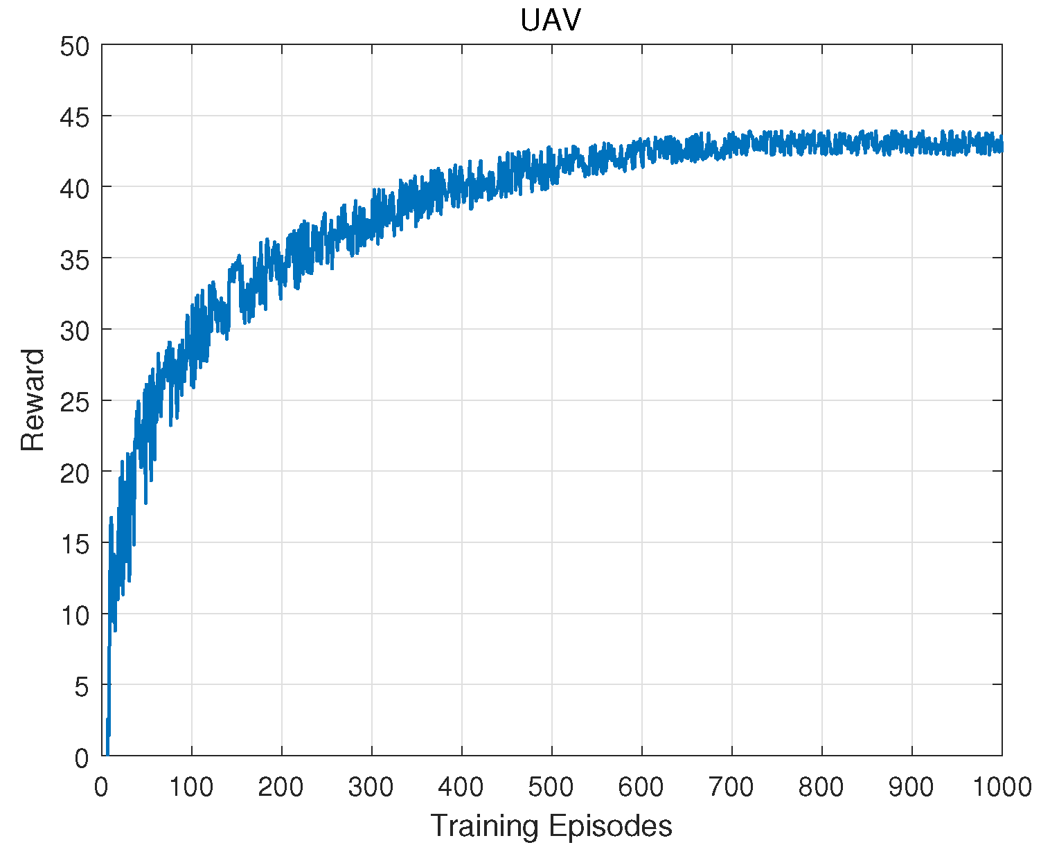 Drones 08 00012 g008